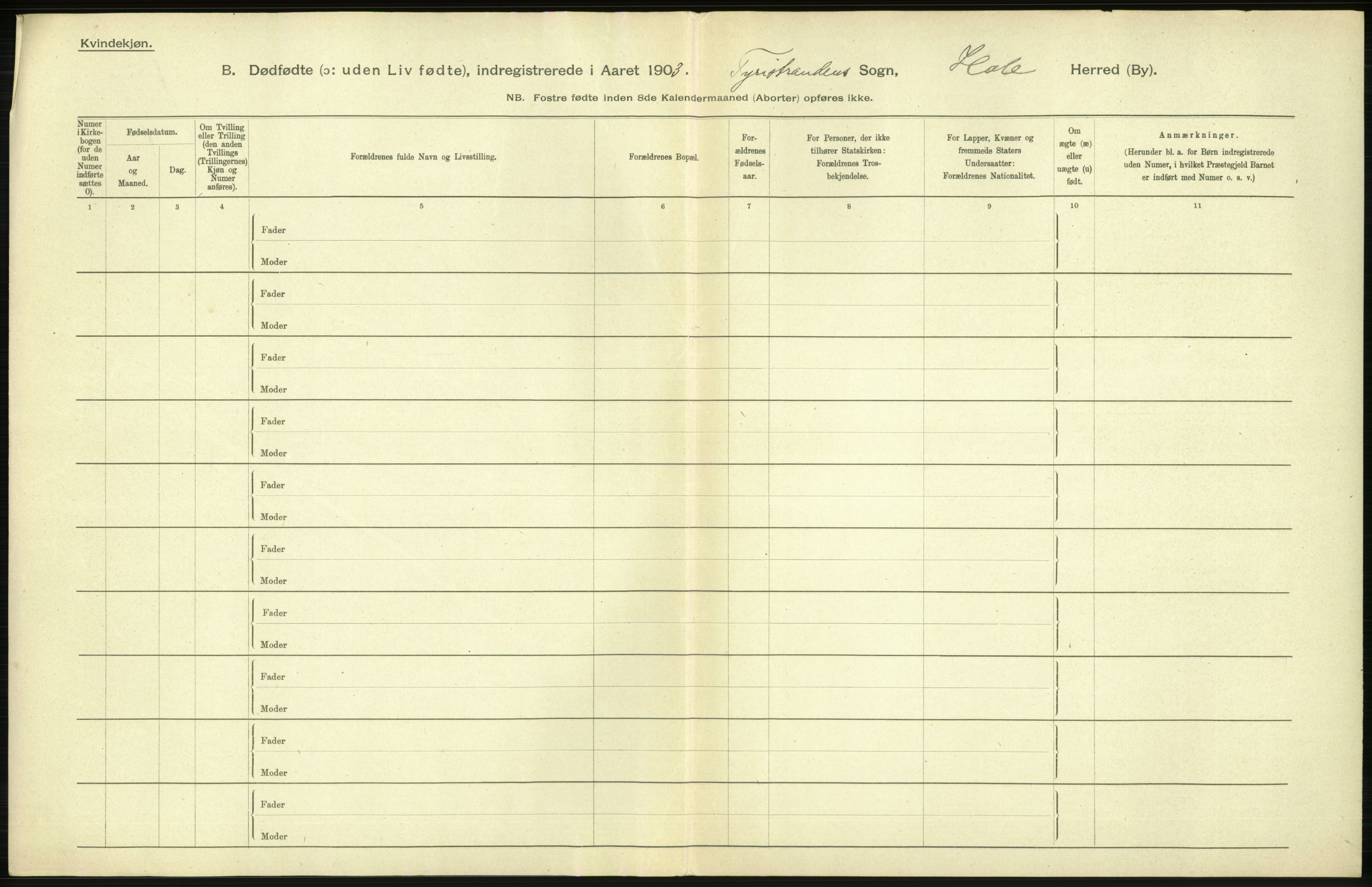 Statistisk sentralbyrå, Sosiodemografiske emner, Befolkning, AV/RA-S-2228/D/Df/Dfa/Dfaa/L0024: Smålenenes - Stavanger amt: Dødfødte. Bygder., 1903, p. 346