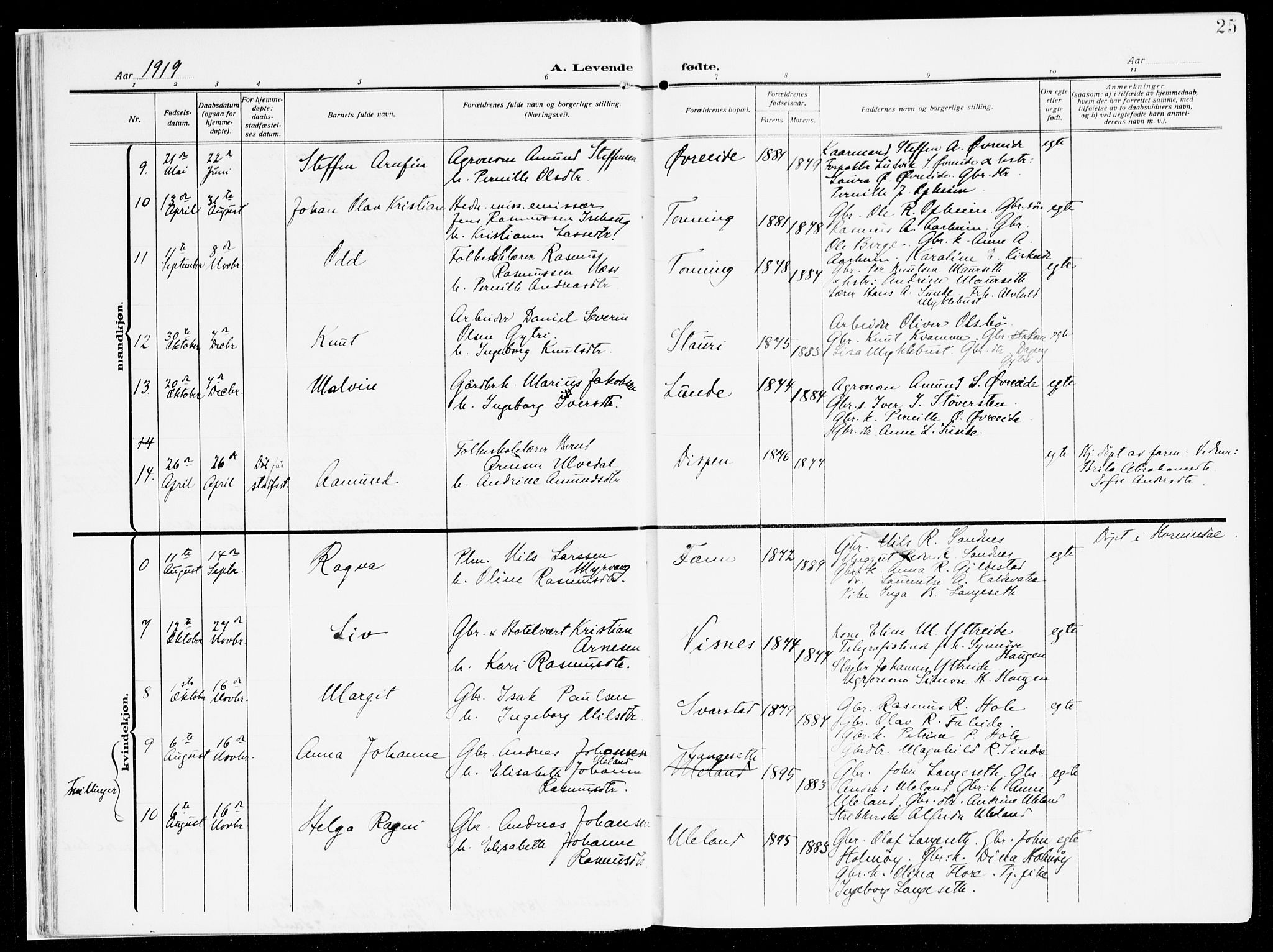 Stryn Sokneprestembete, AV/SAB-A-82501: Parish register (official) no. B 2, 1908-1936, p. 25