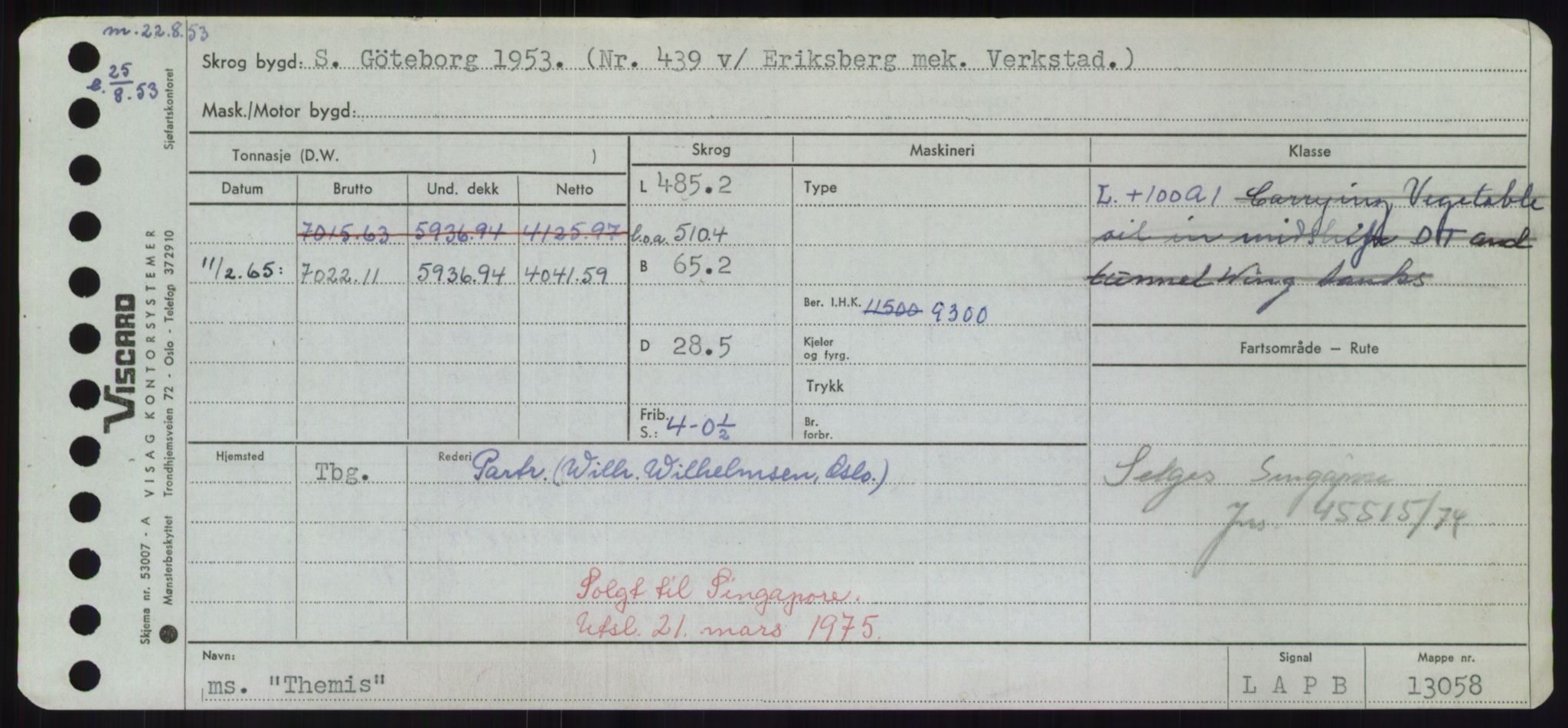 Sjøfartsdirektoratet med forløpere, Skipsmålingen, RA/S-1627/H/Hd/L0038: Fartøy, T-Th, p. 577