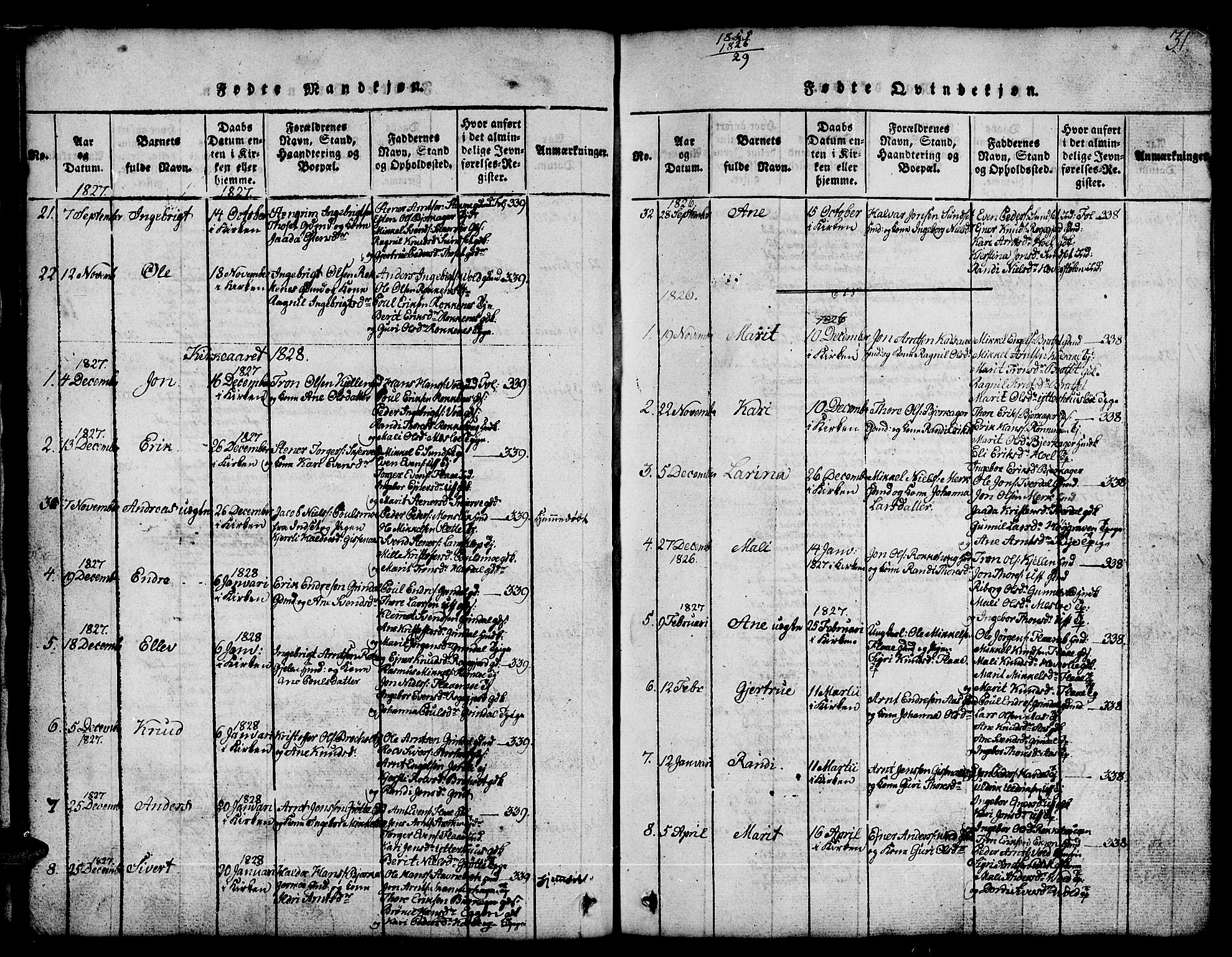 Ministerialprotokoller, klokkerbøker og fødselsregistre - Sør-Trøndelag, SAT/A-1456/674/L0874: Parish register (copy) no. 674C01, 1816-1860, p. 31