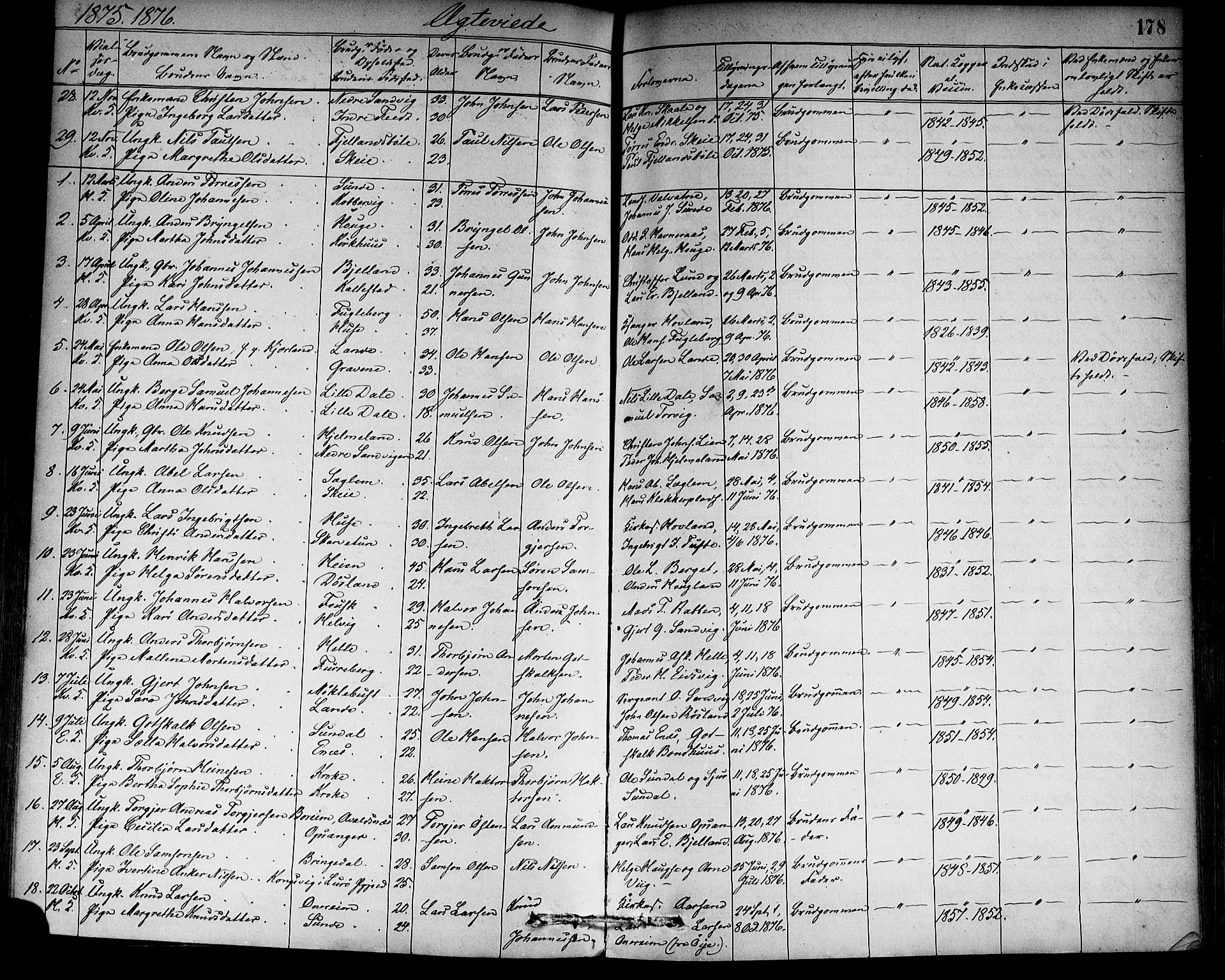 Kvinnherad sokneprestembete, AV/SAB-A-76401/H/Haa: Parish register (official) no. A 9, 1873-1886, p. 178