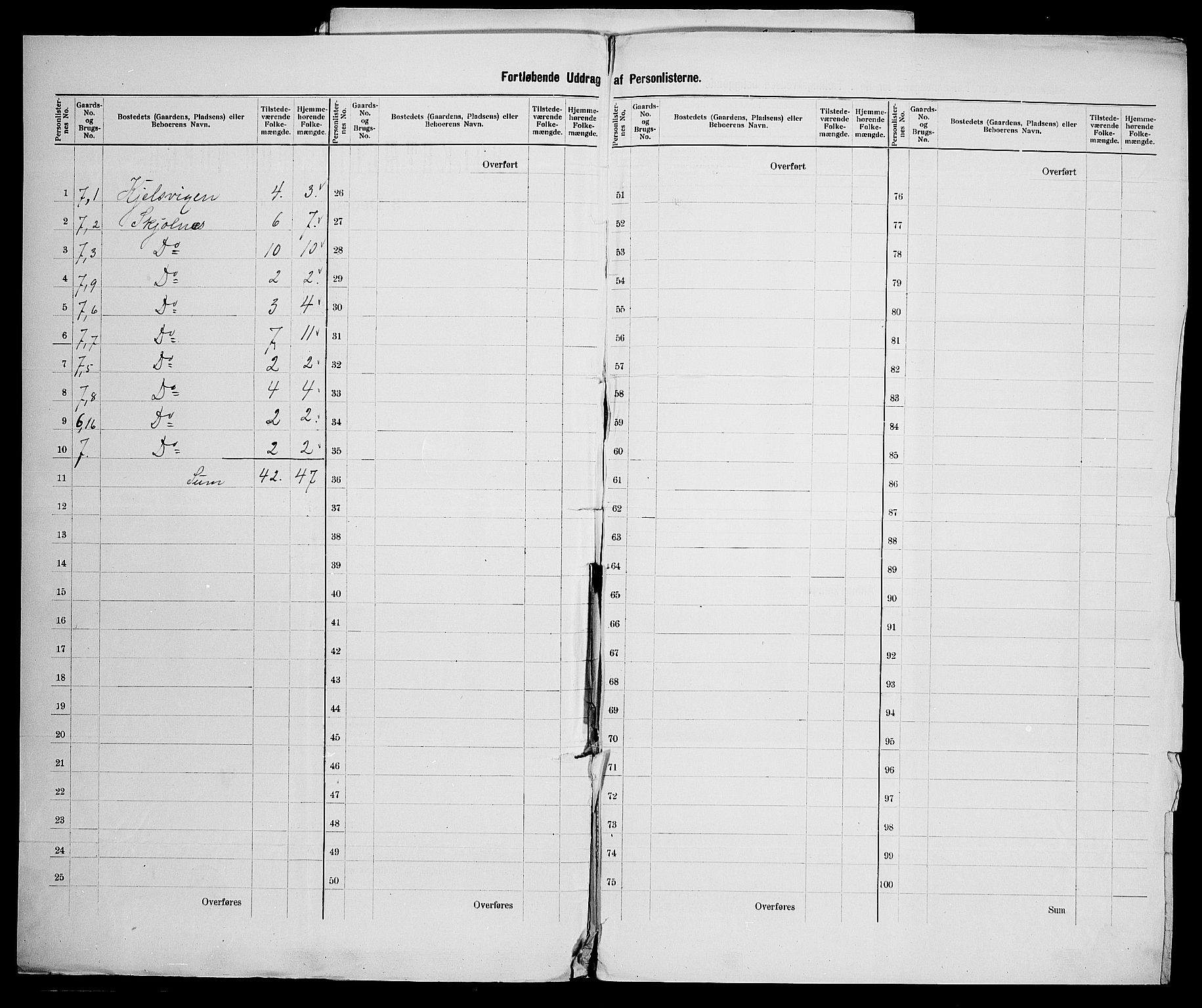 SAK, 1900 census for Vanse, 1900, p. 29