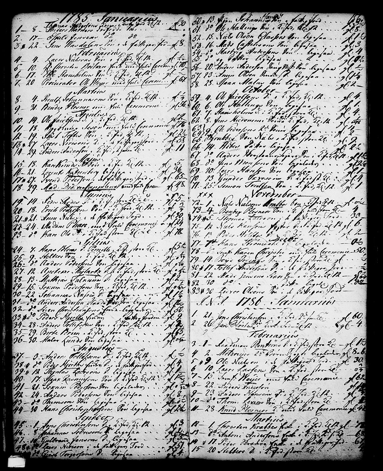 Skien kirkebøker, SAKO/A-302/G/Ga/L0001: Parish register (copy) no. 1, 1756-1791, p. 156