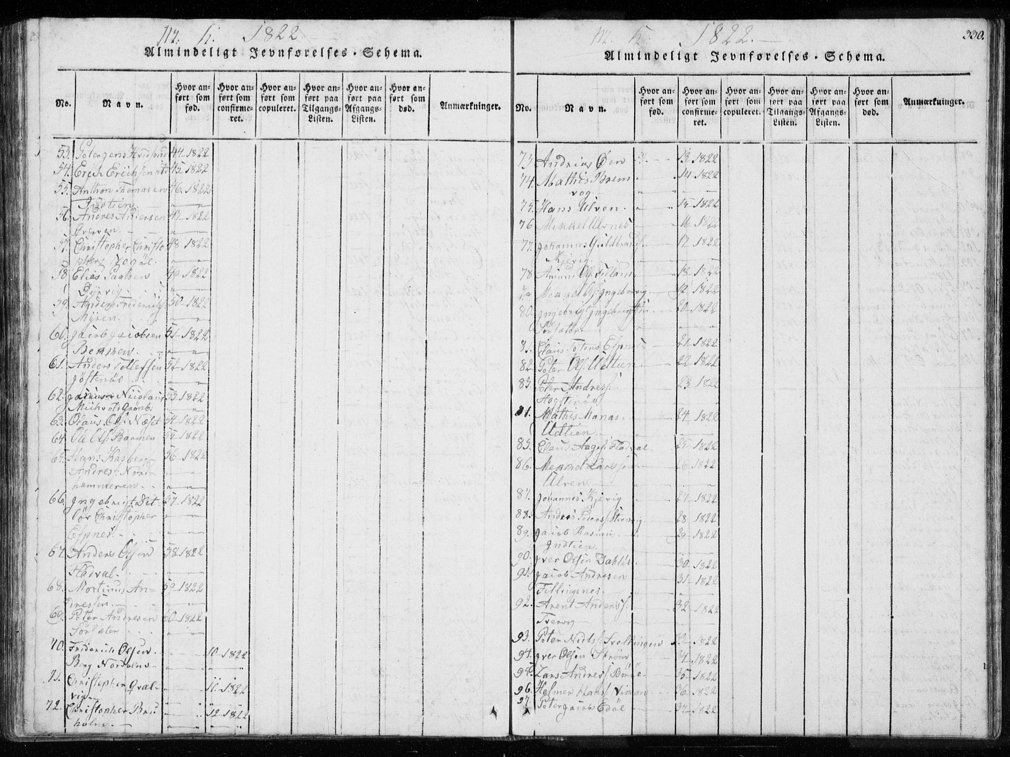 Ministerialprotokoller, klokkerbøker og fødselsregistre - Sør-Trøndelag, AV/SAT-A-1456/634/L0527: Parish register (official) no. 634A03, 1818-1826, p. 330