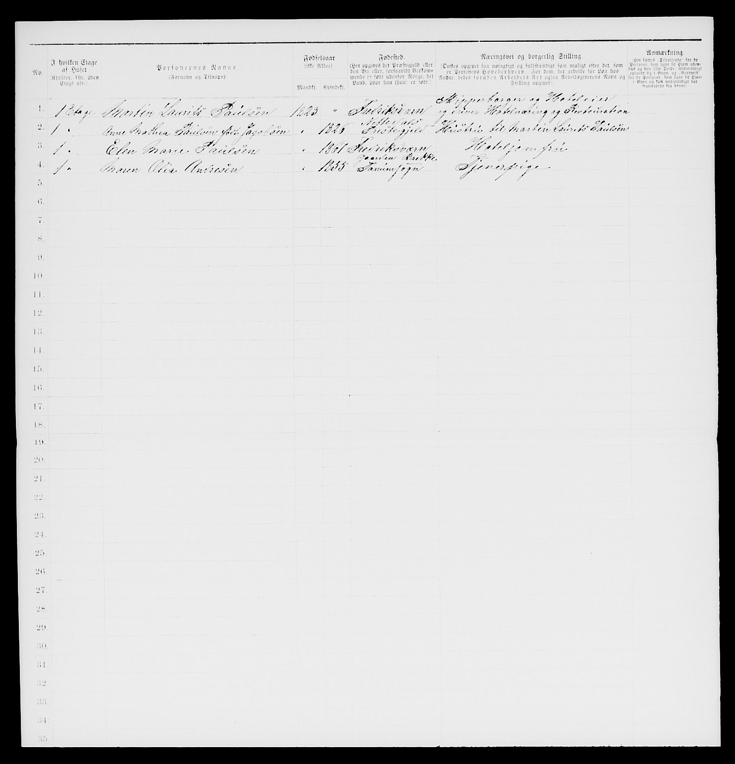 SAKO, 1885 census for 0798 Fredriksvern, 1885, p. 26