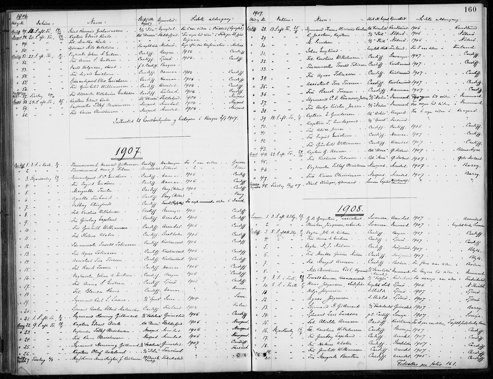 Den norske sjømannsmisjon i utlandet/Bristolhavnene (Cardiff-Swansea), AV/SAB-SAB/PA-0102/H/Ha/Haa/L0002: Parish register (official) no. A 2, 1887-1932, p. 160