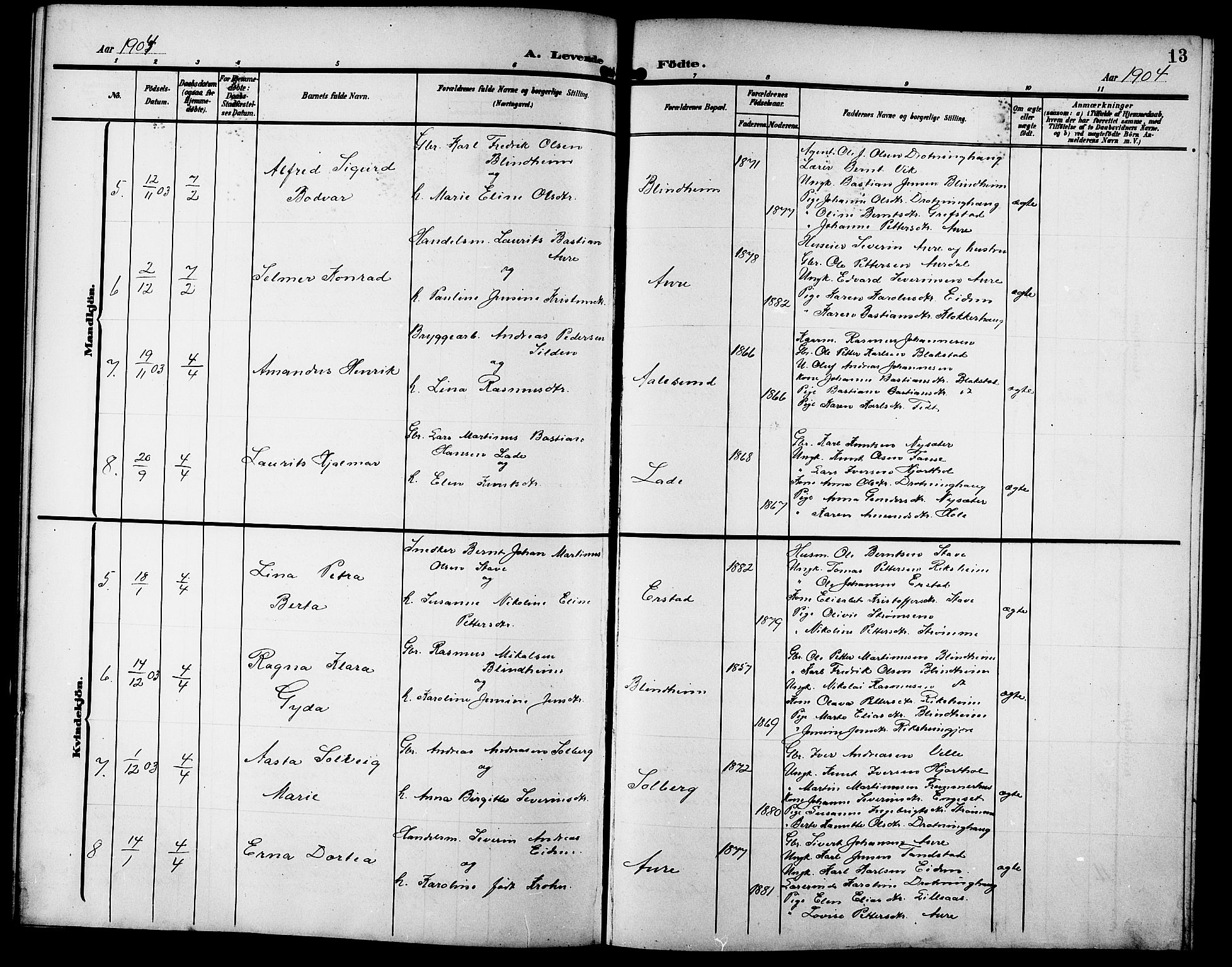 Ministerialprotokoller, klokkerbøker og fødselsregistre - Møre og Romsdal, SAT/A-1454/523/L0341: Parish register (copy) no. 523C04, 1903-1916, p. 13