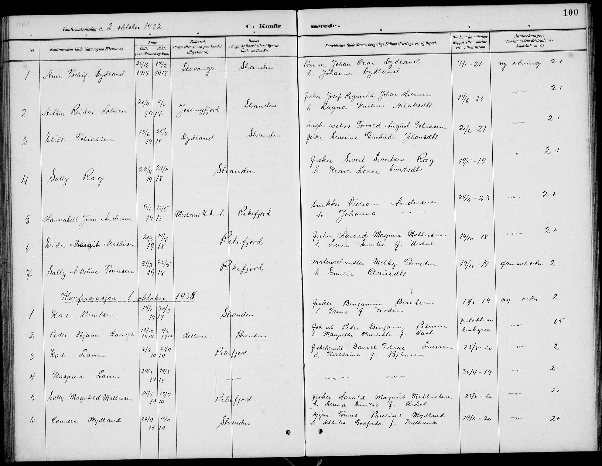 Sokndal sokneprestkontor, SAST/A-101808: Parish register (copy) no. B 5, 1887-1934, p. 100