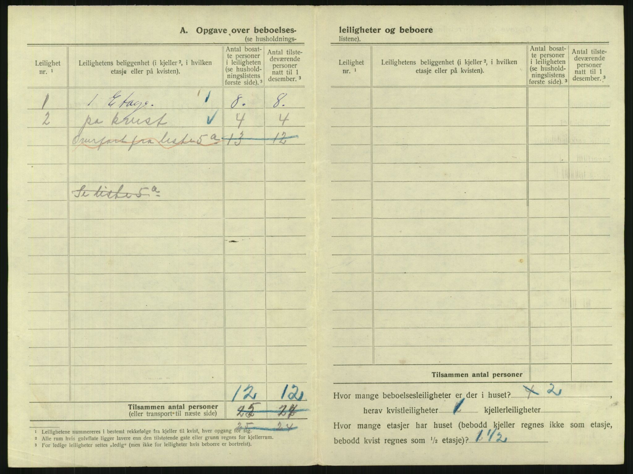 SAKO, 1920 census for Drammen, 1920, p. 2677