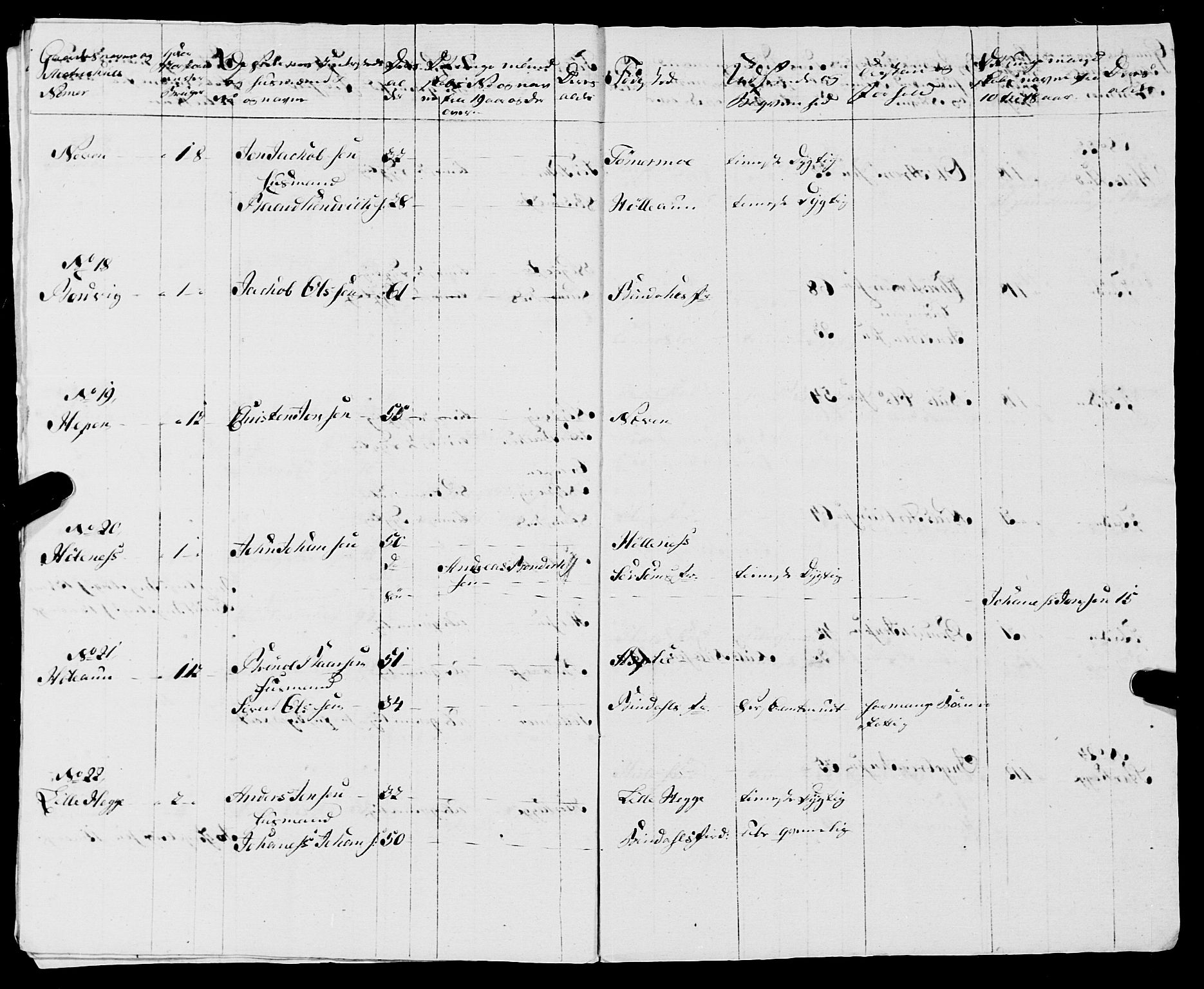 Fylkesmannen i Nordland, AV/SAT-A-0499/1.1/R/Ra/L0007: --, 1809-1835, p. 9