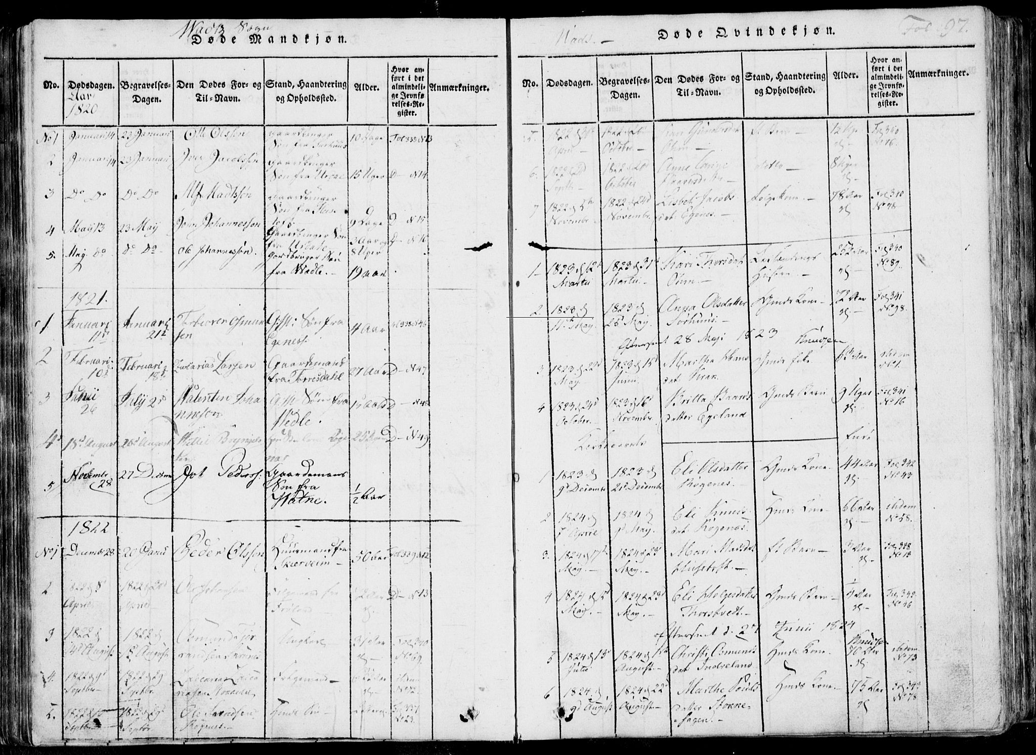 Skjold sokneprestkontor, AV/SAST-A-101847/H/Ha/Haa/L0004: Parish register (official) no. A 4 /2, 1815-1830, p. 97