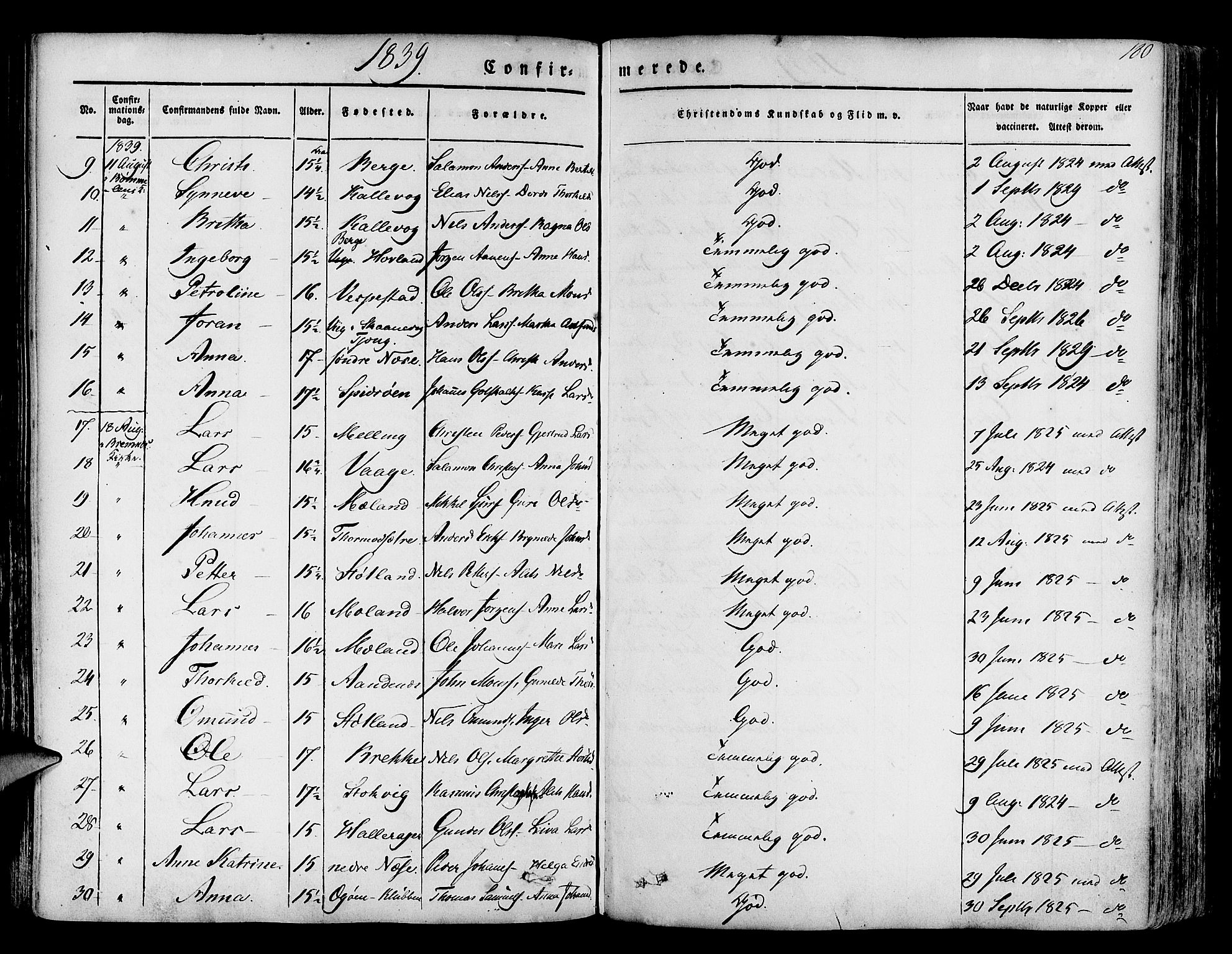 Finnås sokneprestembete, AV/SAB-A-99925/H/Ha/Haa/Haaa/L0006: Parish register (official) no. A 6, 1836-1850, p. 180