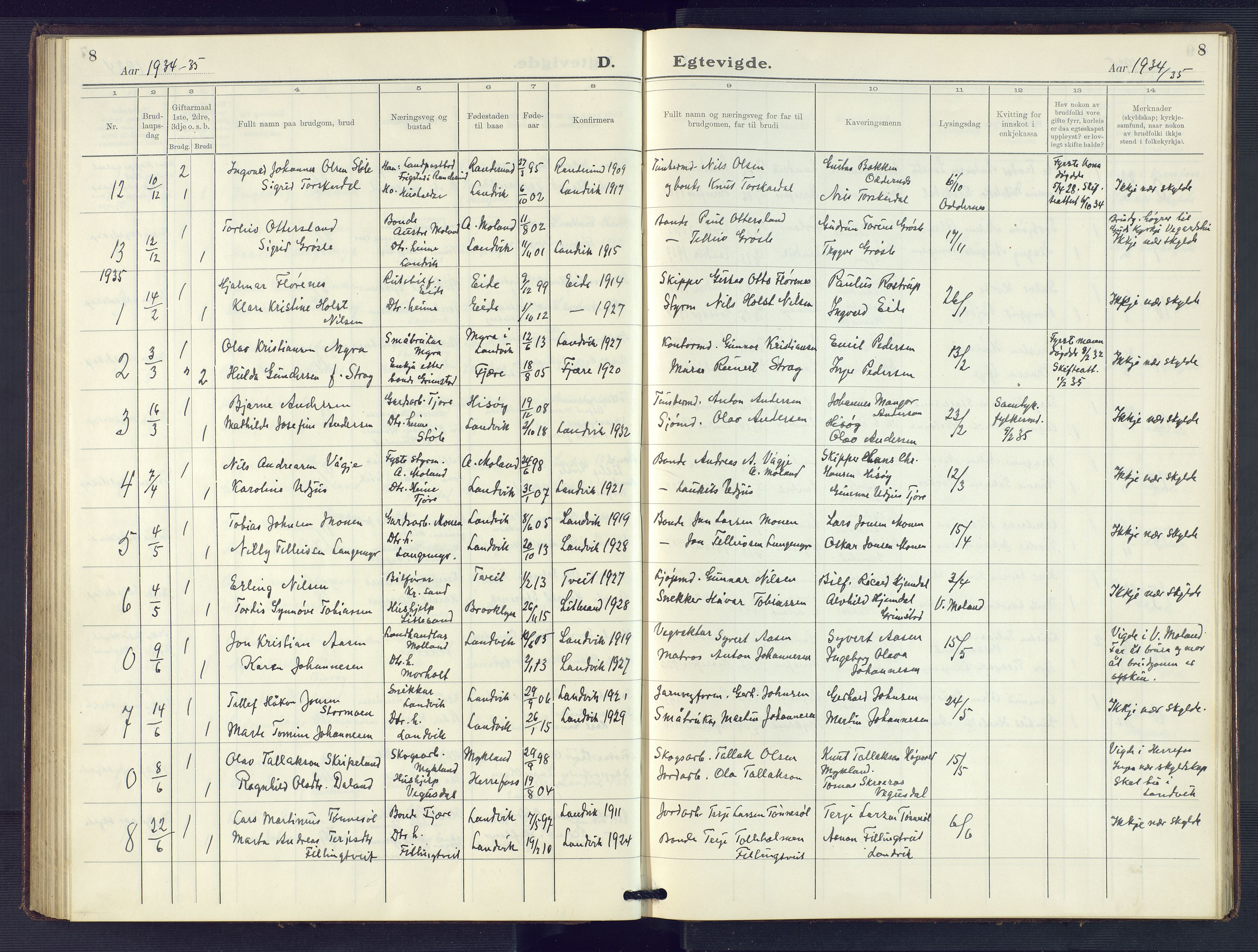 Hommedal sokneprestkontor, SAK/1111-0023/F/Fb/Fbb/L0009: Parish register (copy) no. B 9, 1929-1953, p. 8