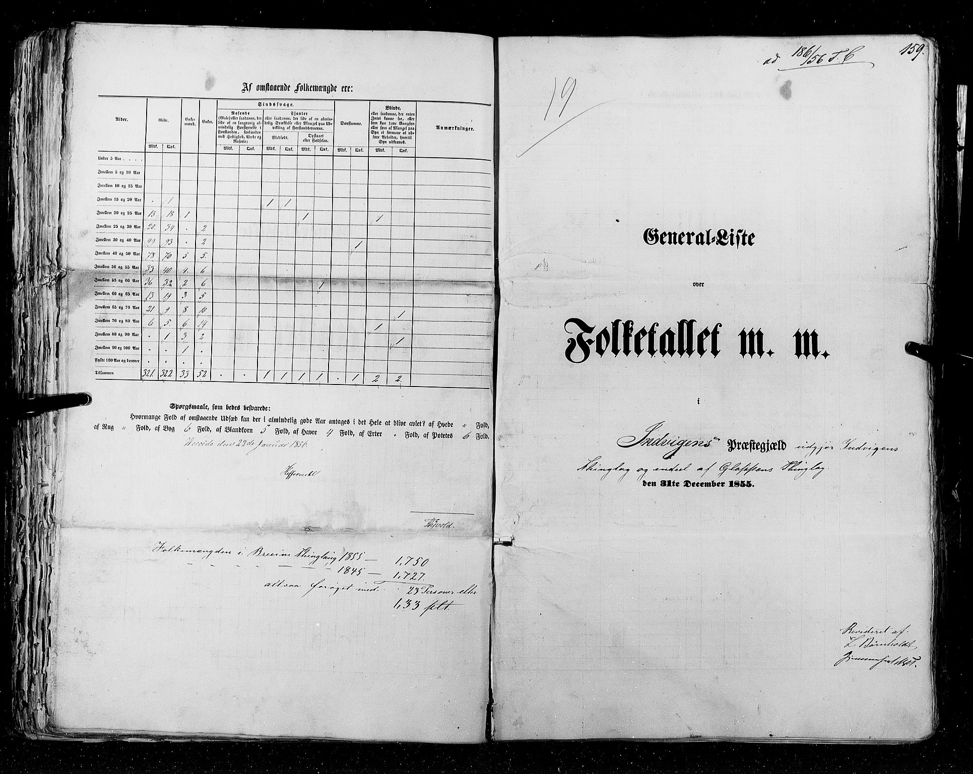 RA, Census 1855, vol. 5: Nordre Bergenhus amt, Romsdal amt og Søndre Trondhjem amt, 1855, p. 159