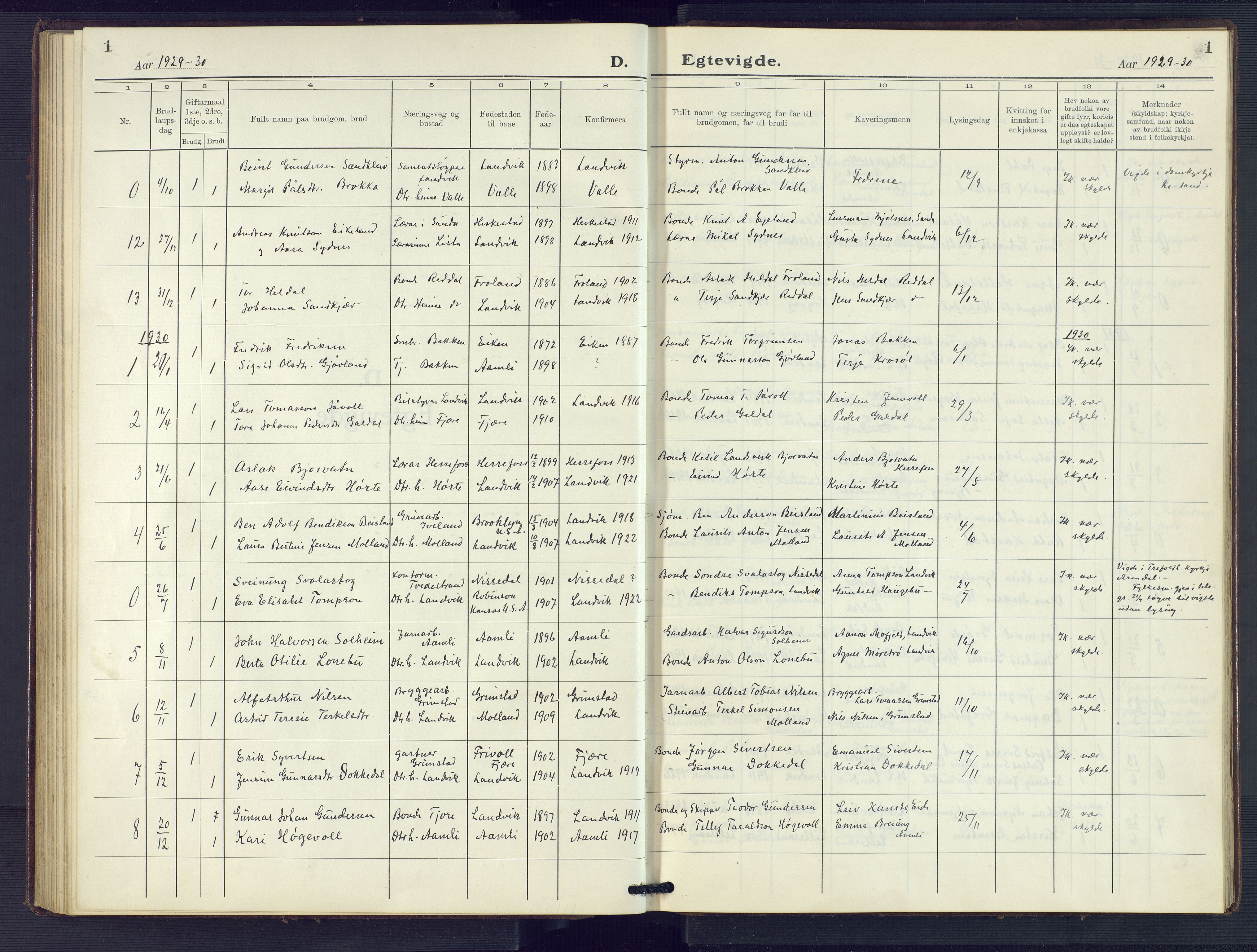 Hommedal sokneprestkontor, SAK/1111-0023/F/Fb/Fbb/L0009: Parish register (copy) no. B 9, 1929-1953, p. 1