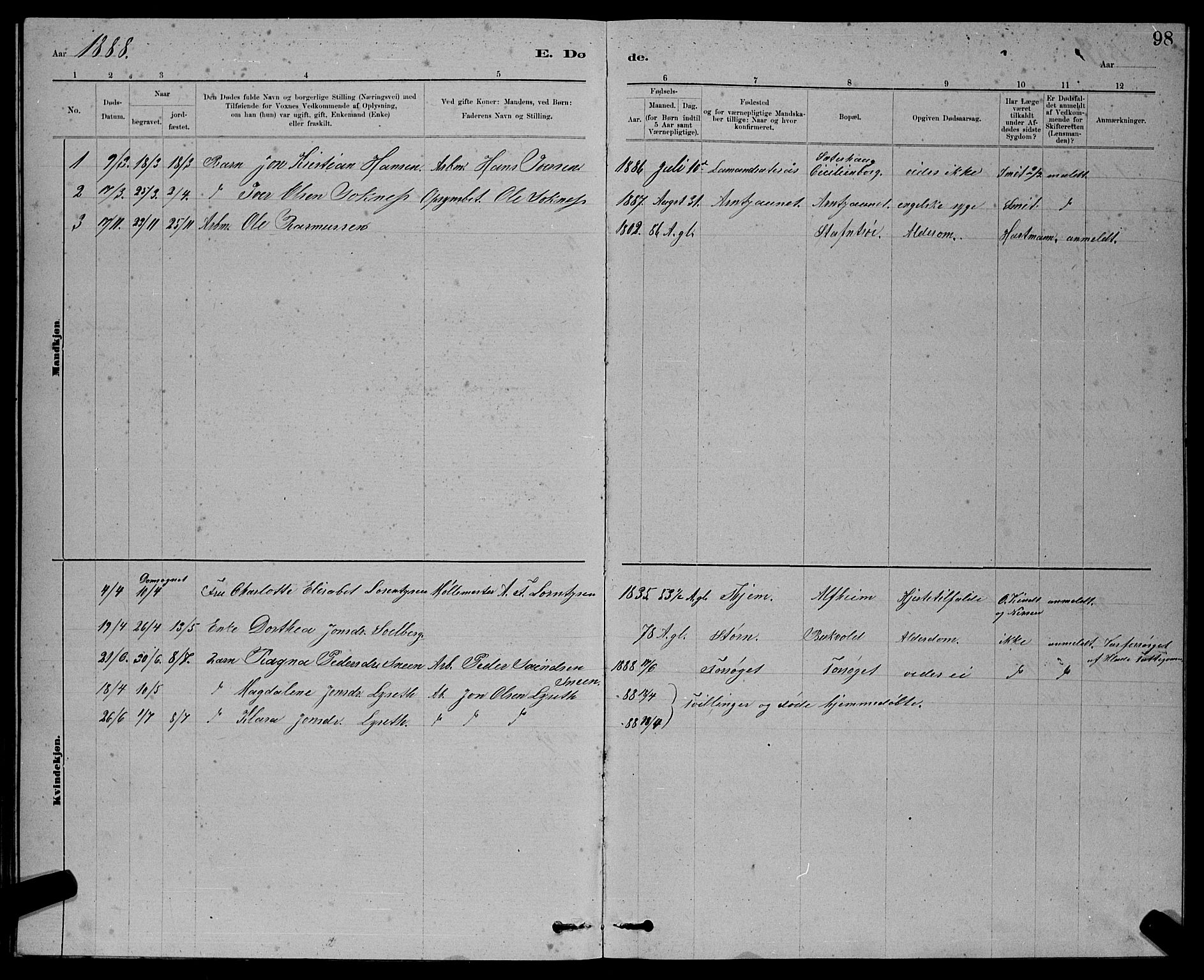 Ministerialprotokoller, klokkerbøker og fødselsregistre - Sør-Trøndelag, SAT/A-1456/611/L0354: Parish register (copy) no. 611C02, 1881-1896, p. 98