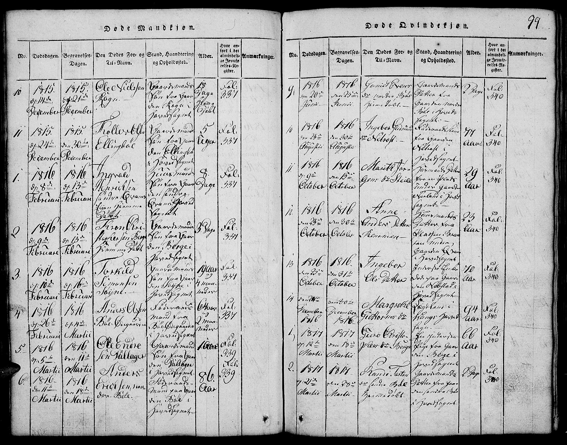 Vang prestekontor, Valdres, SAH/PREST-140/H/Hb/L0002: Parish register (copy) no. 2, 1814-1889, p. 99