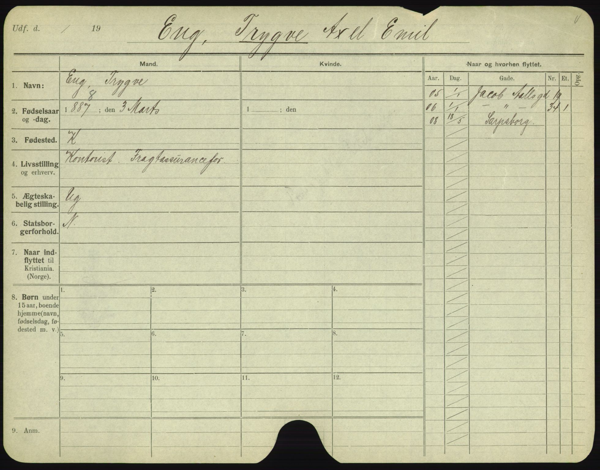 Oslo folkeregister, Registerkort, AV/SAO-A-11715/F/Fa/Fac/L0002: Menn, 1906-1914, p. 928a