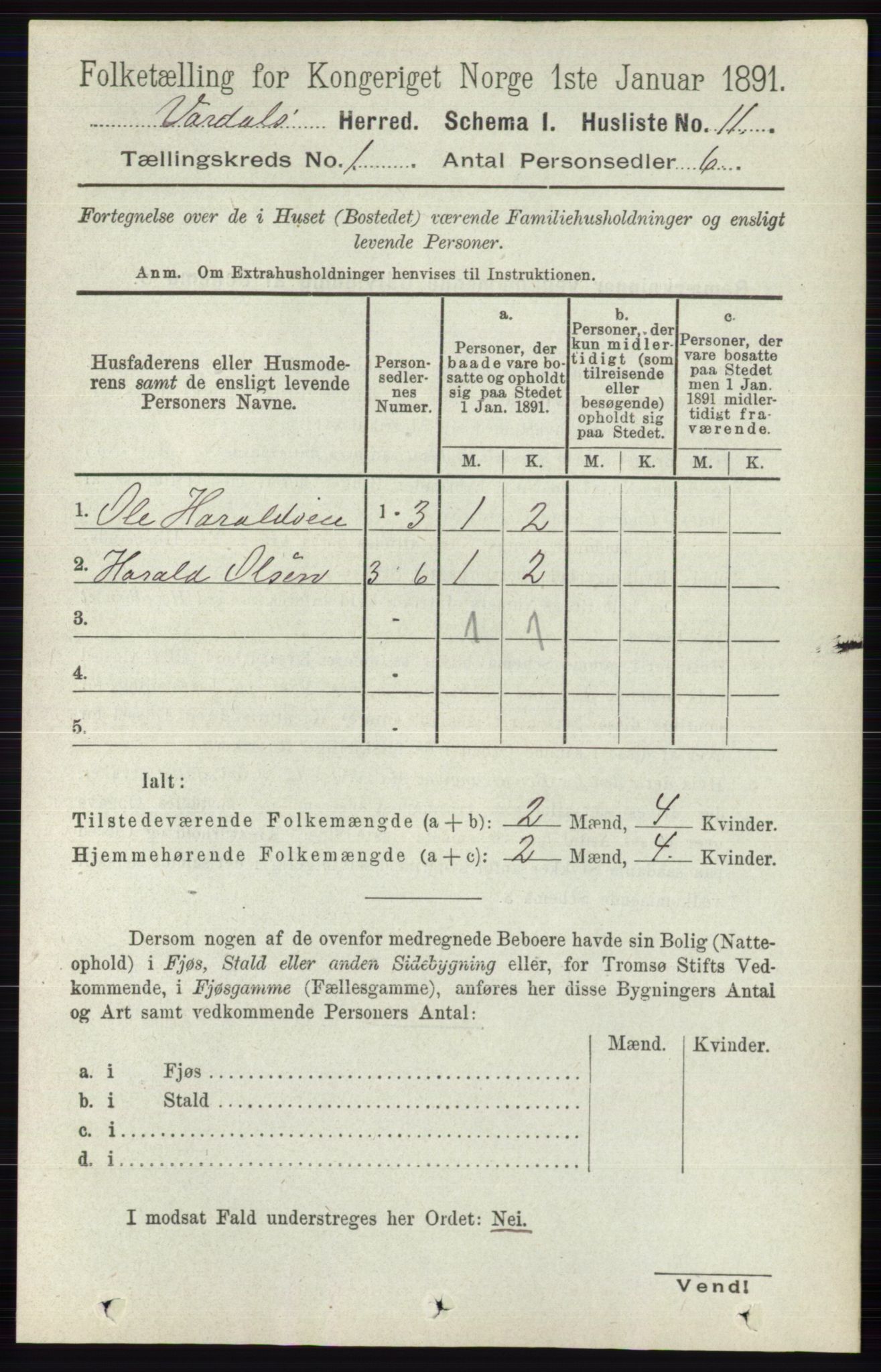 RA, 1891 census for 0527 Vardal, 1891, p. 35