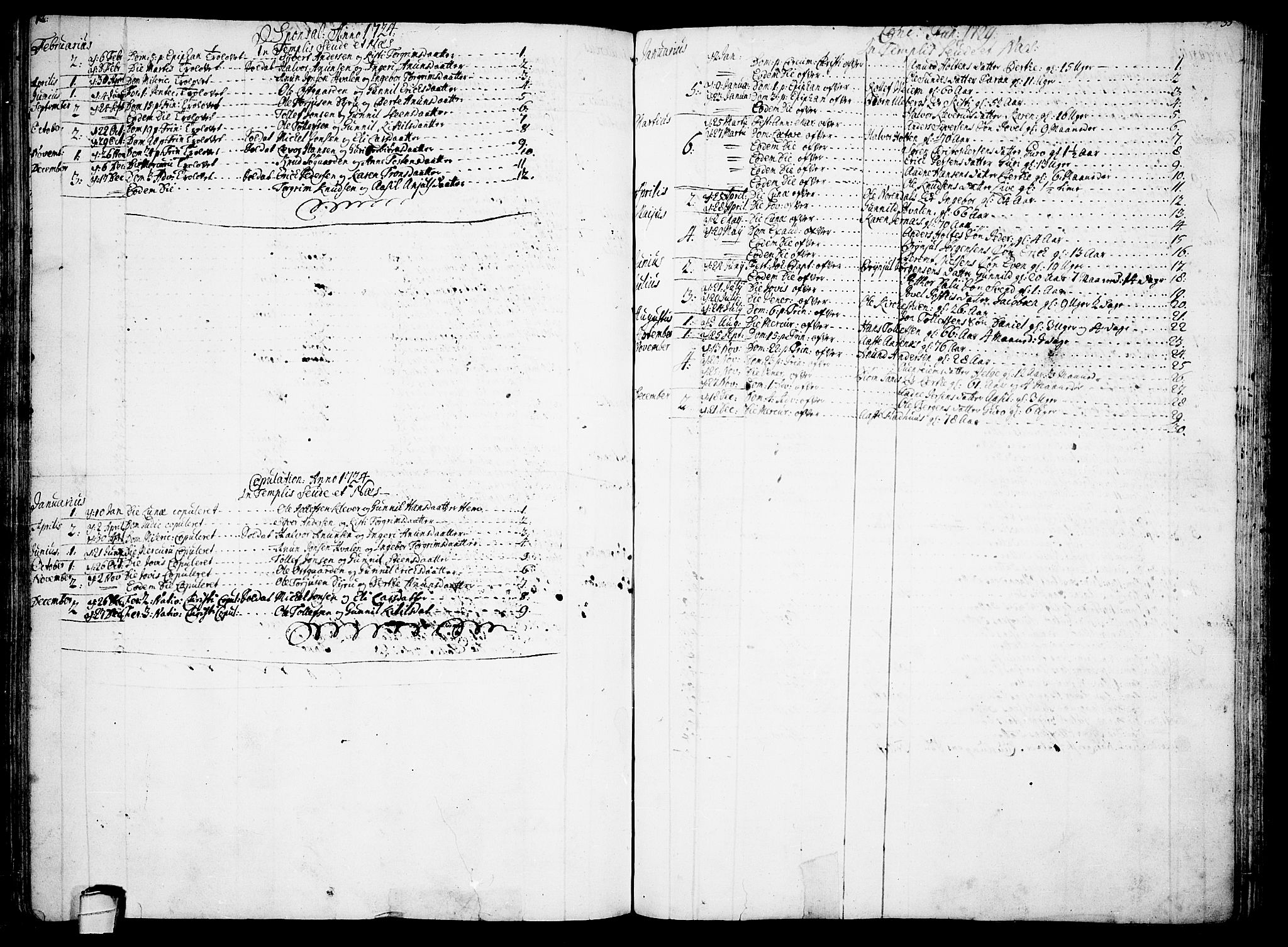 Sauherad kirkebøker, SAKO/A-298/F/Fa/L0003: Parish register (official) no. I 3, 1722-1766, p. 34-35