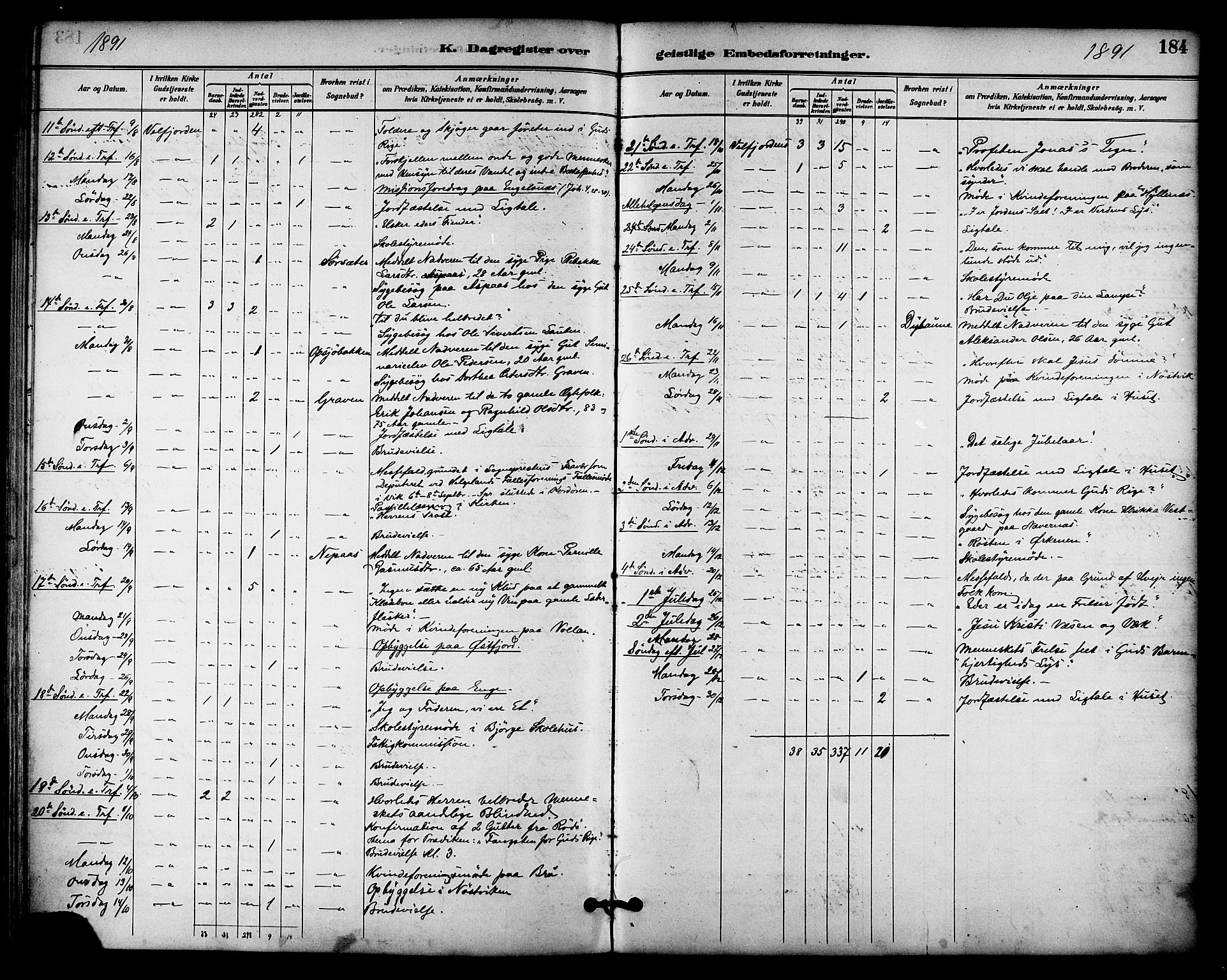 Ministerialprotokoller, klokkerbøker og fødselsregistre - Nordland, AV/SAT-A-1459/814/L0226: Parish register (official) no. 814A07, 1886-1898, p. 184