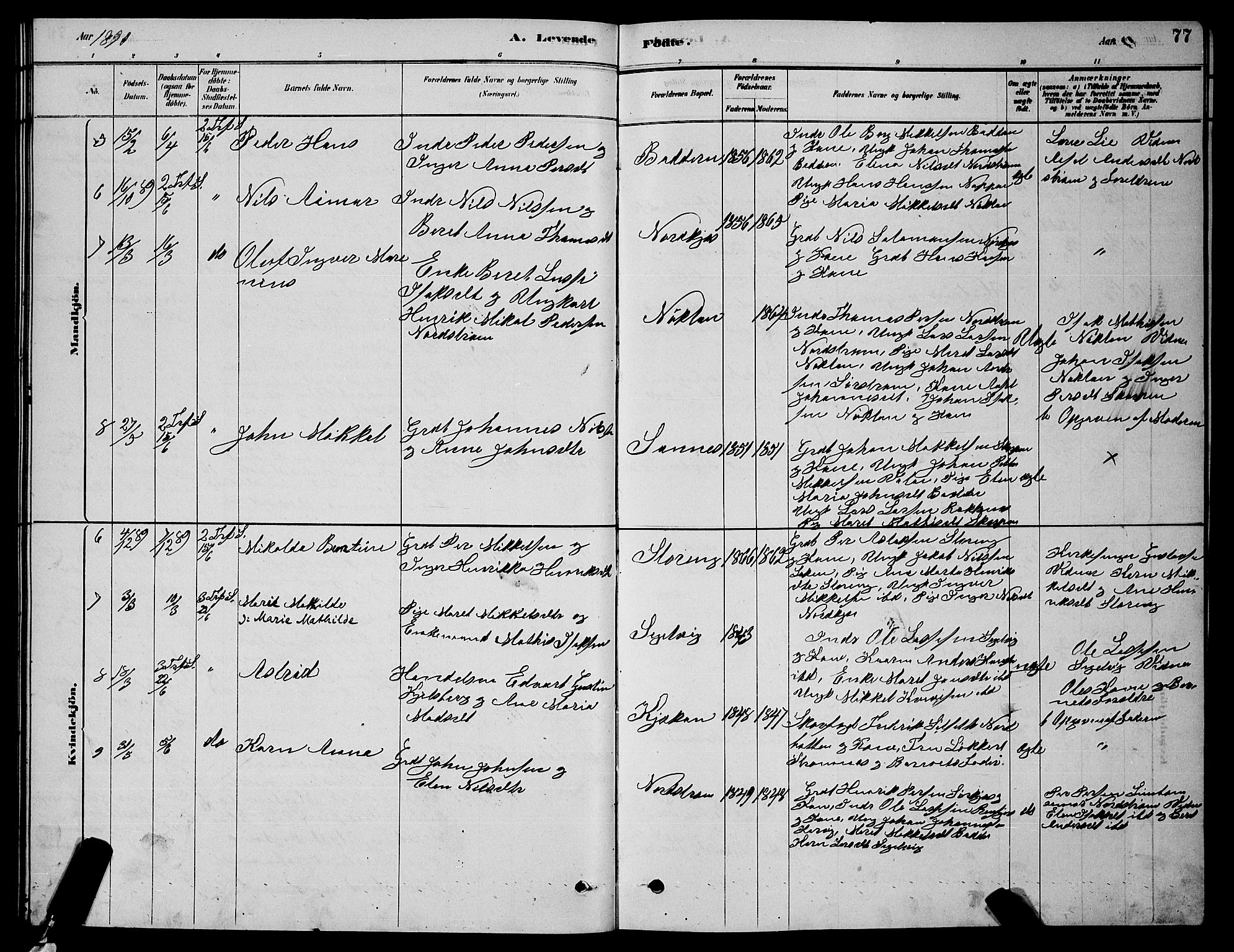 Skjervøy sokneprestkontor, AV/SATØ-S-1300/H/Ha/Hab/L0015klokker: Parish register (copy) no. 15, 1878-1890, p. 77