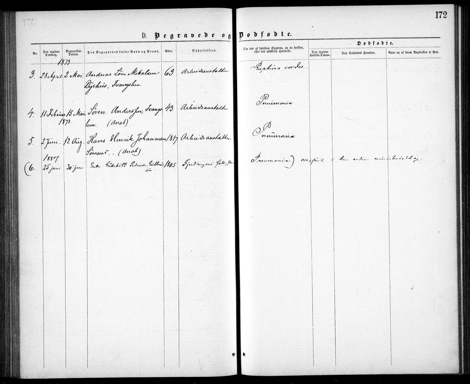 Krohgstøtten sykehusprest Kirkebøker, AV/SAO-A-10854/F/Fa/L0001: Parish register (official) no. 1, 1865-1873, p. 172