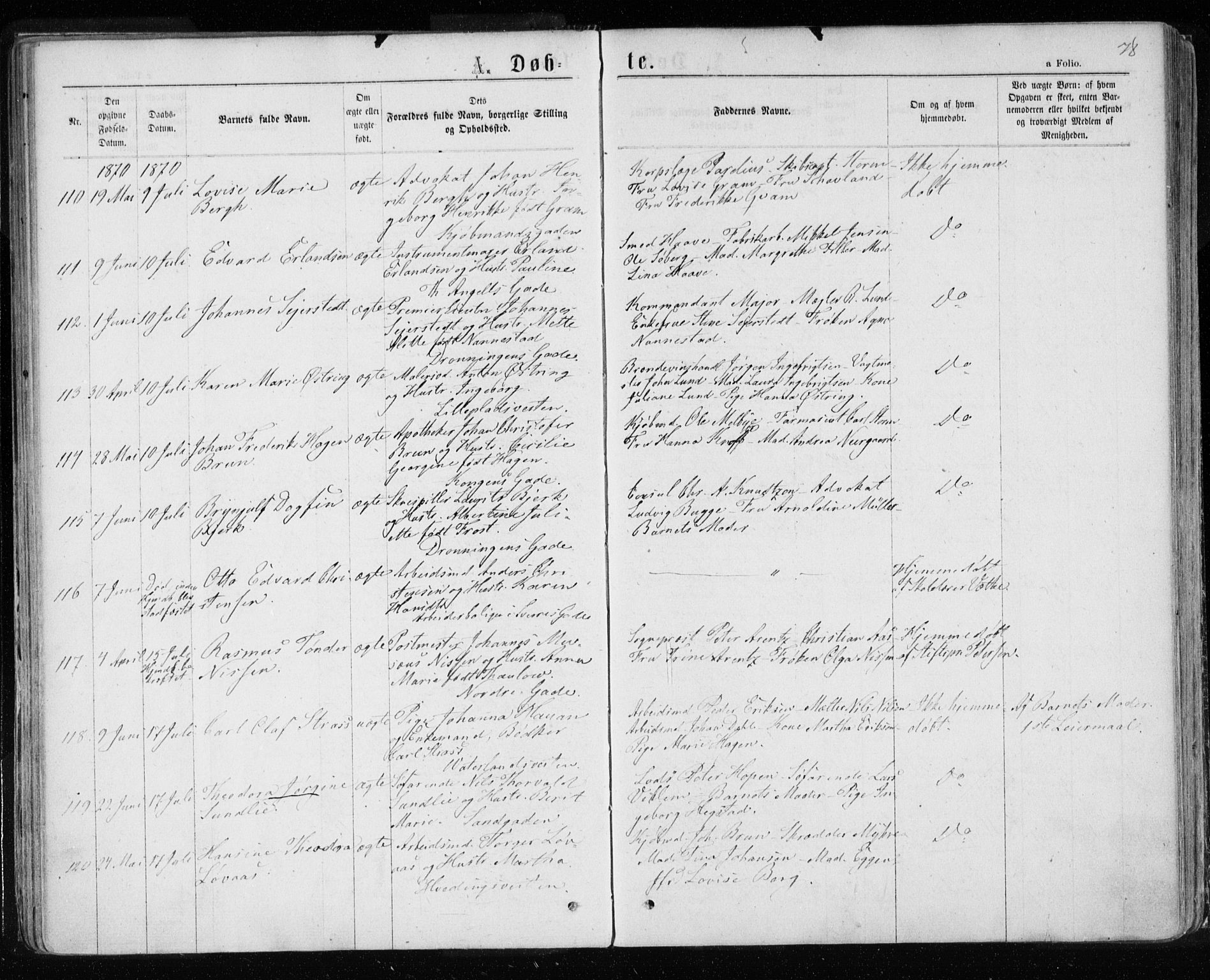 Ministerialprotokoller, klokkerbøker og fødselsregistre - Sør-Trøndelag, SAT/A-1456/601/L0054: Parish register (official) no. 601A22, 1866-1877, p. 78
