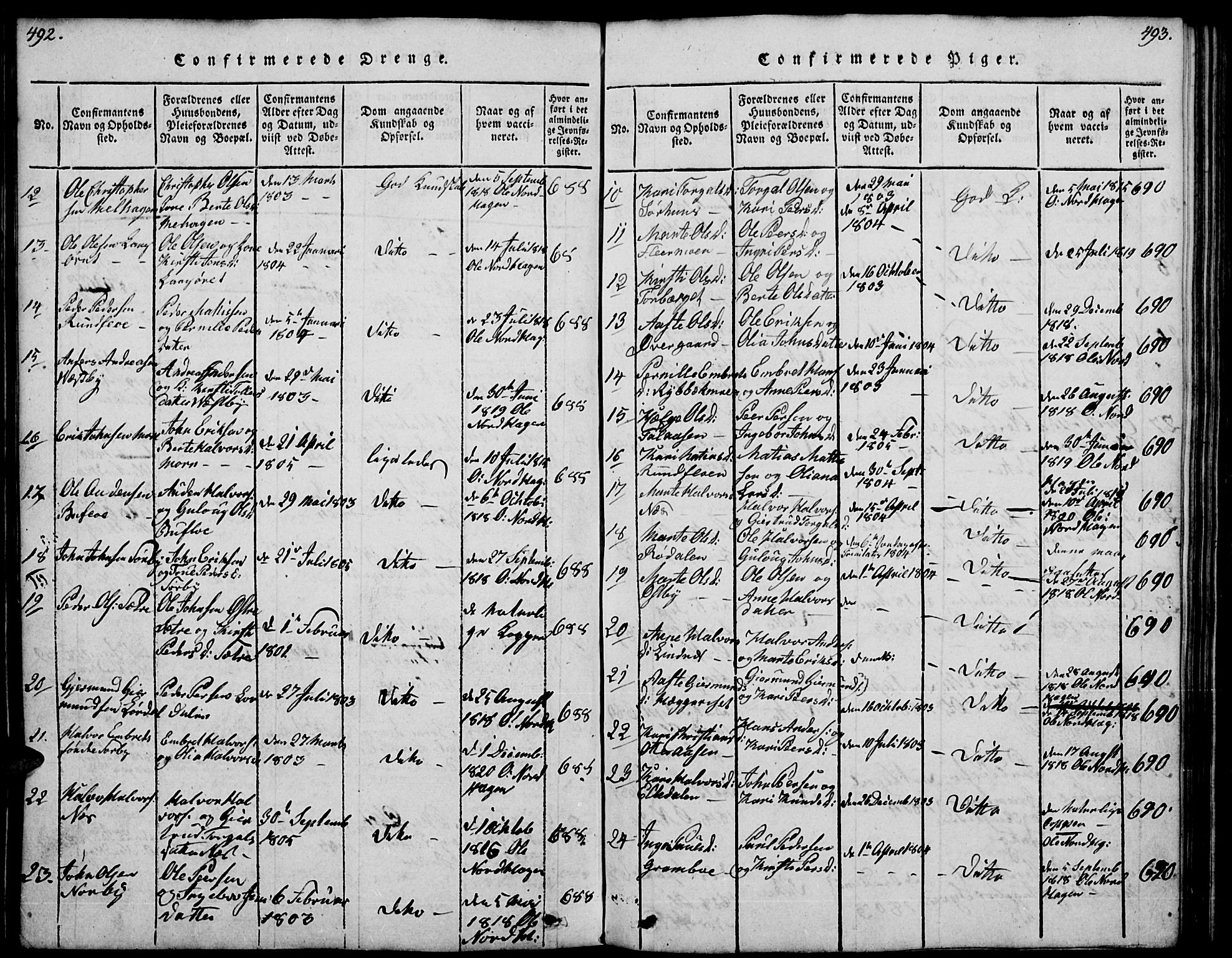 Trysil prestekontor, SAH/PREST-046/H/Ha/Hab/L0004: Parish register (copy) no. 4, 1814-1841, p. 492-493