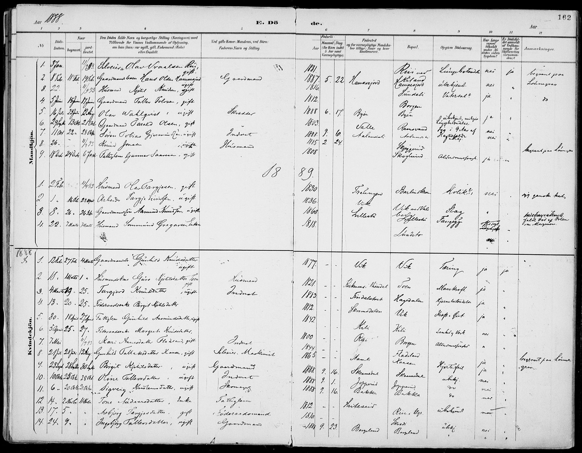 Fyresdal kirkebøker, SAKO/A-263/F/Fa/L0007: Parish register (official) no. I 7, 1887-1914, p. 162