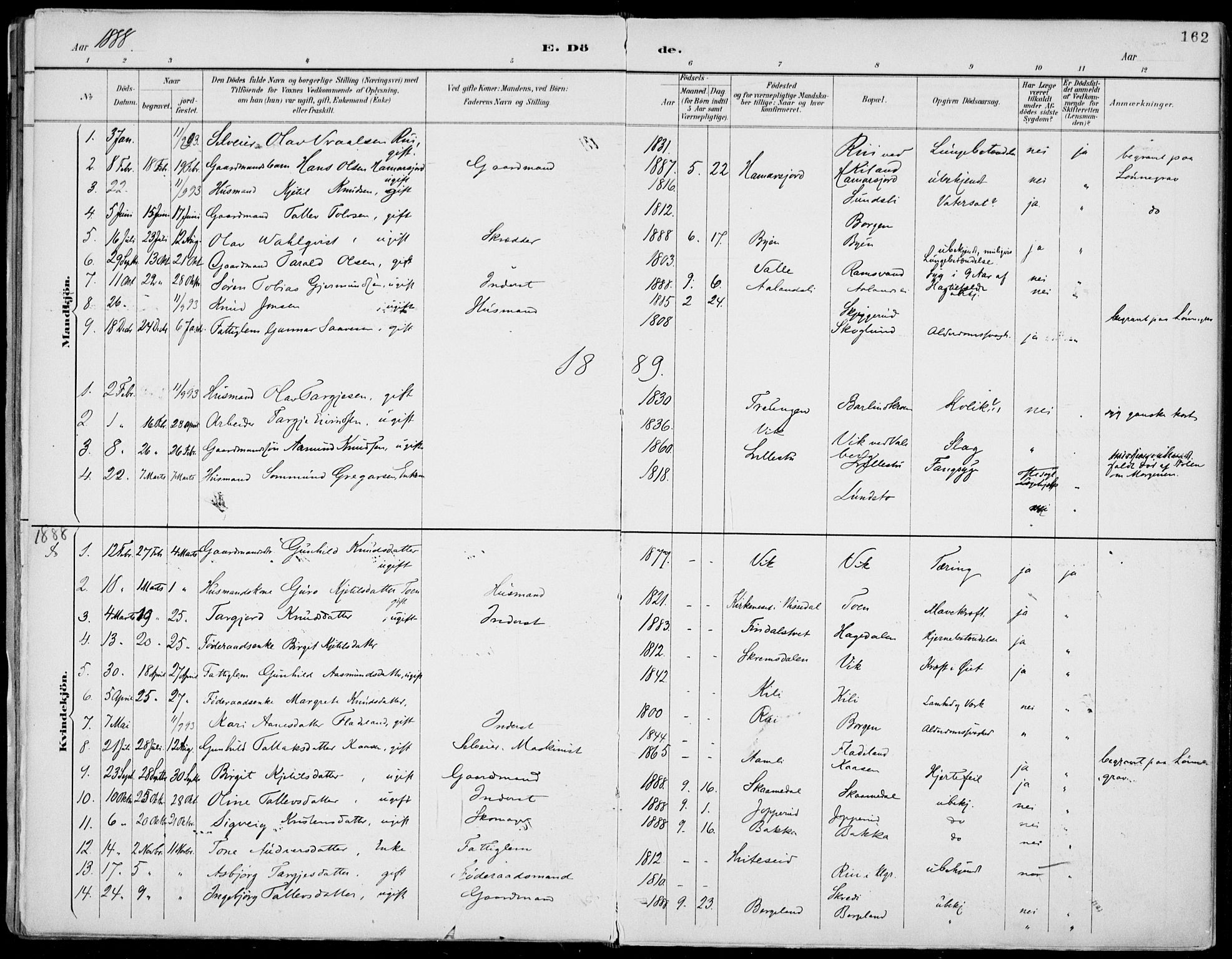 Fyresdal kirkebøker, AV/SAKO-A-263/F/Fa/L0007: Parish register (official) no. I 7, 1887-1914, p. 162