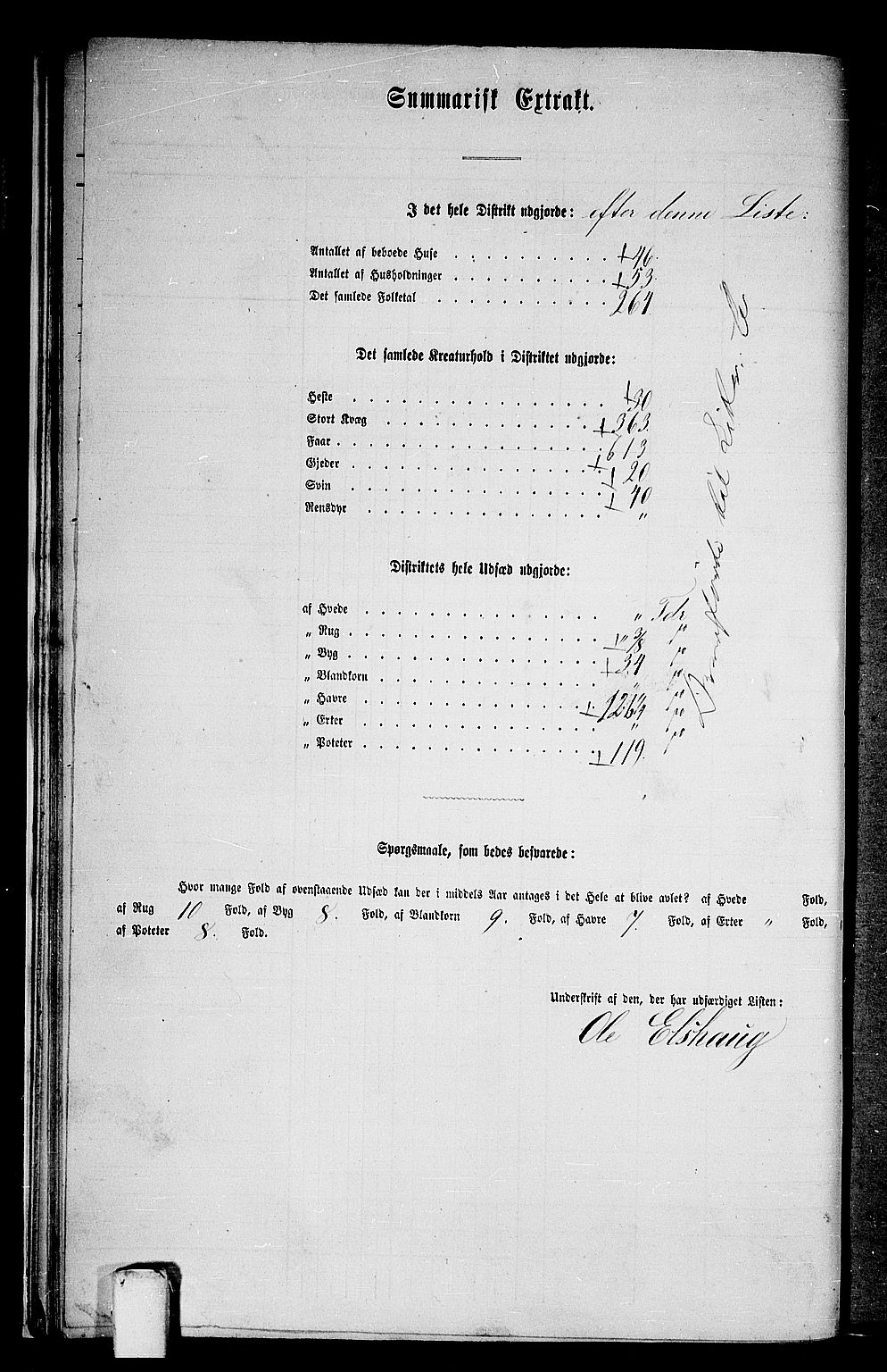 RA, 1865 census for Surnadal, 1865, p. 22