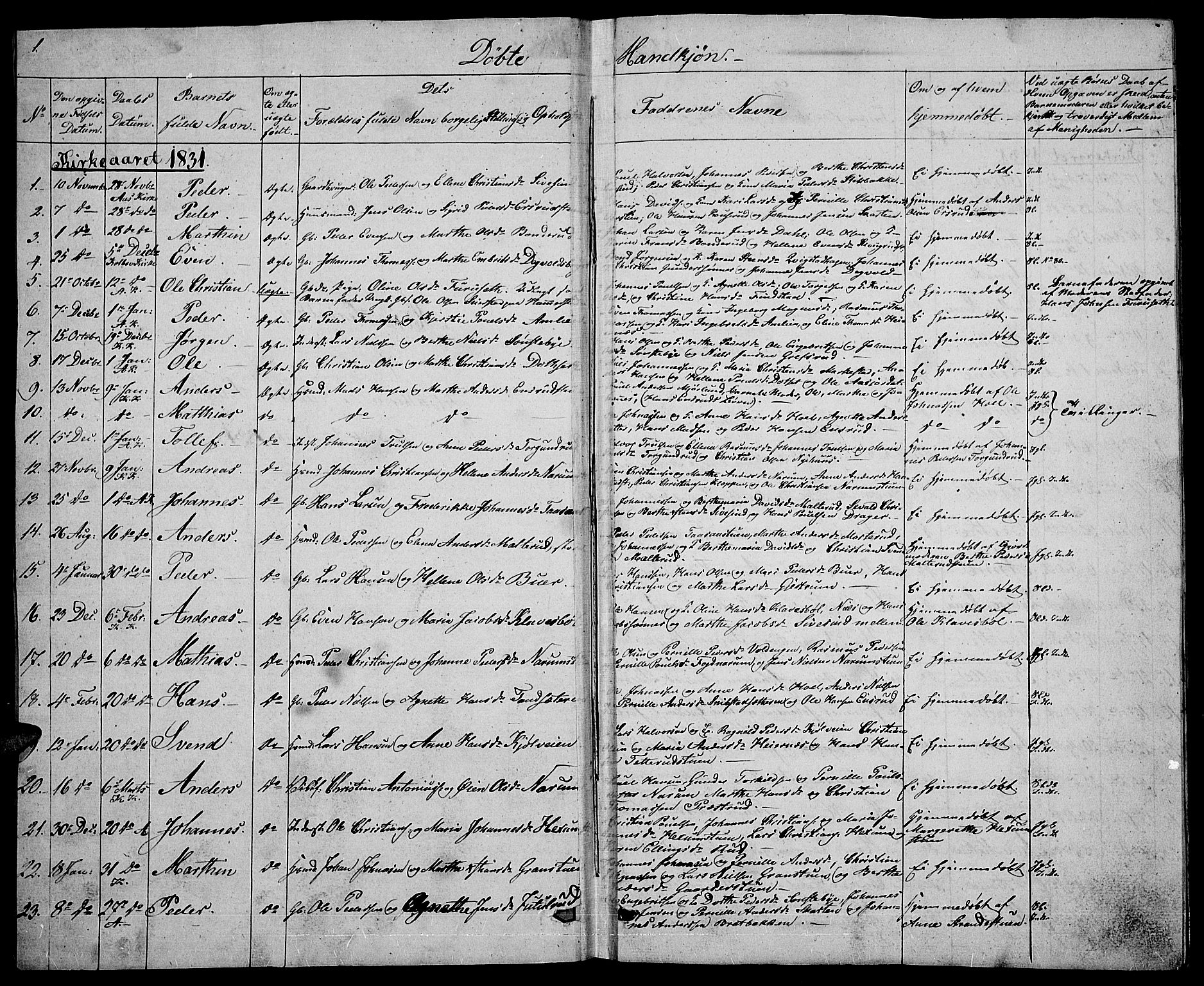 Vestre Toten prestekontor, AV/SAH-PREST-108/H/Ha/Hab/L0001: Parish register (copy) no. 1, 1830-1836, p. 1