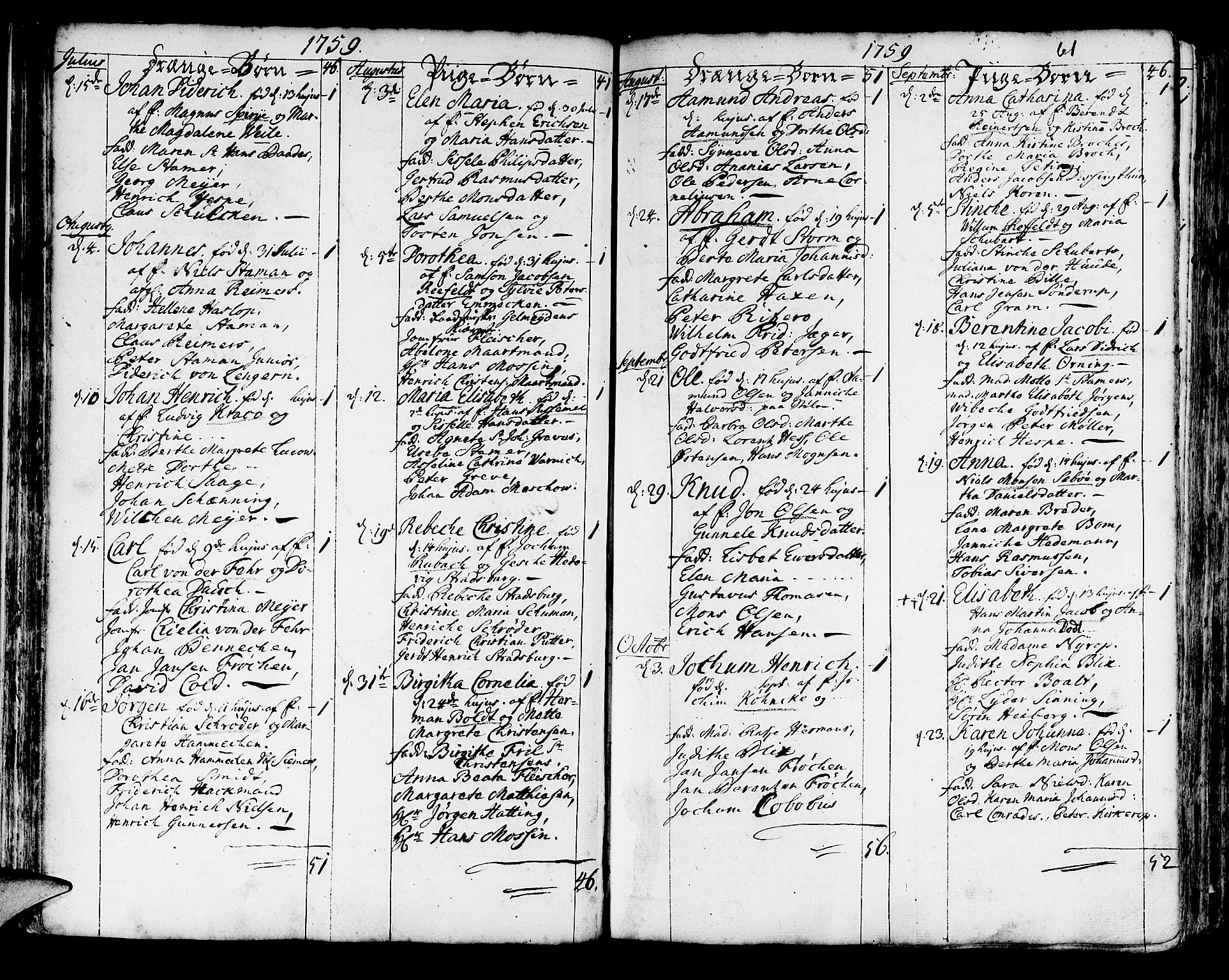 Korskirken sokneprestembete, AV/SAB-A-76101/H/Haa/L0005: Parish register (official) no. A 5, 1751-1789, p. 61