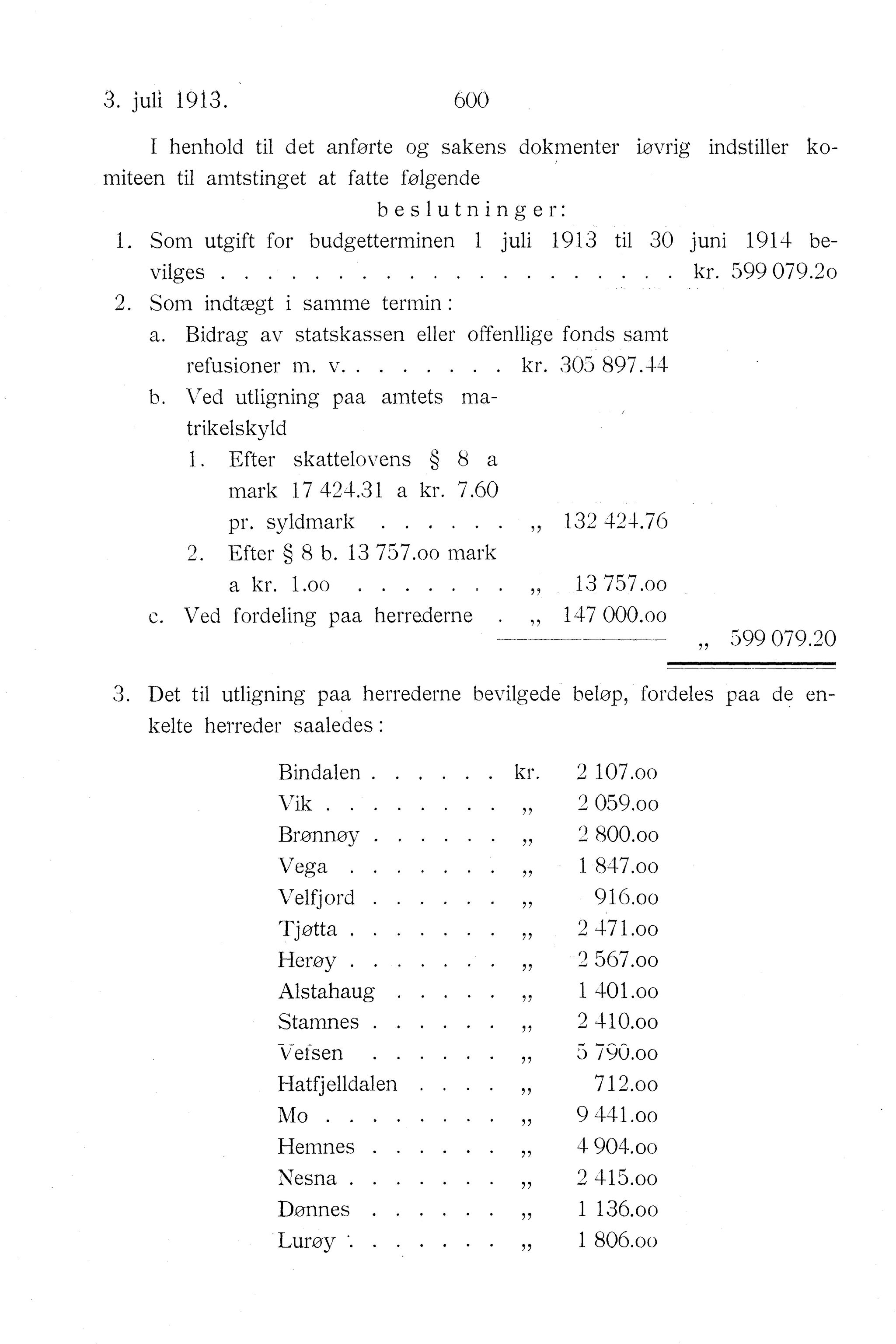 Nordland Fylkeskommune. Fylkestinget, AIN/NFK-17/176/A/Ac/L0036: Fylkestingsforhandlinger 1913, 1913