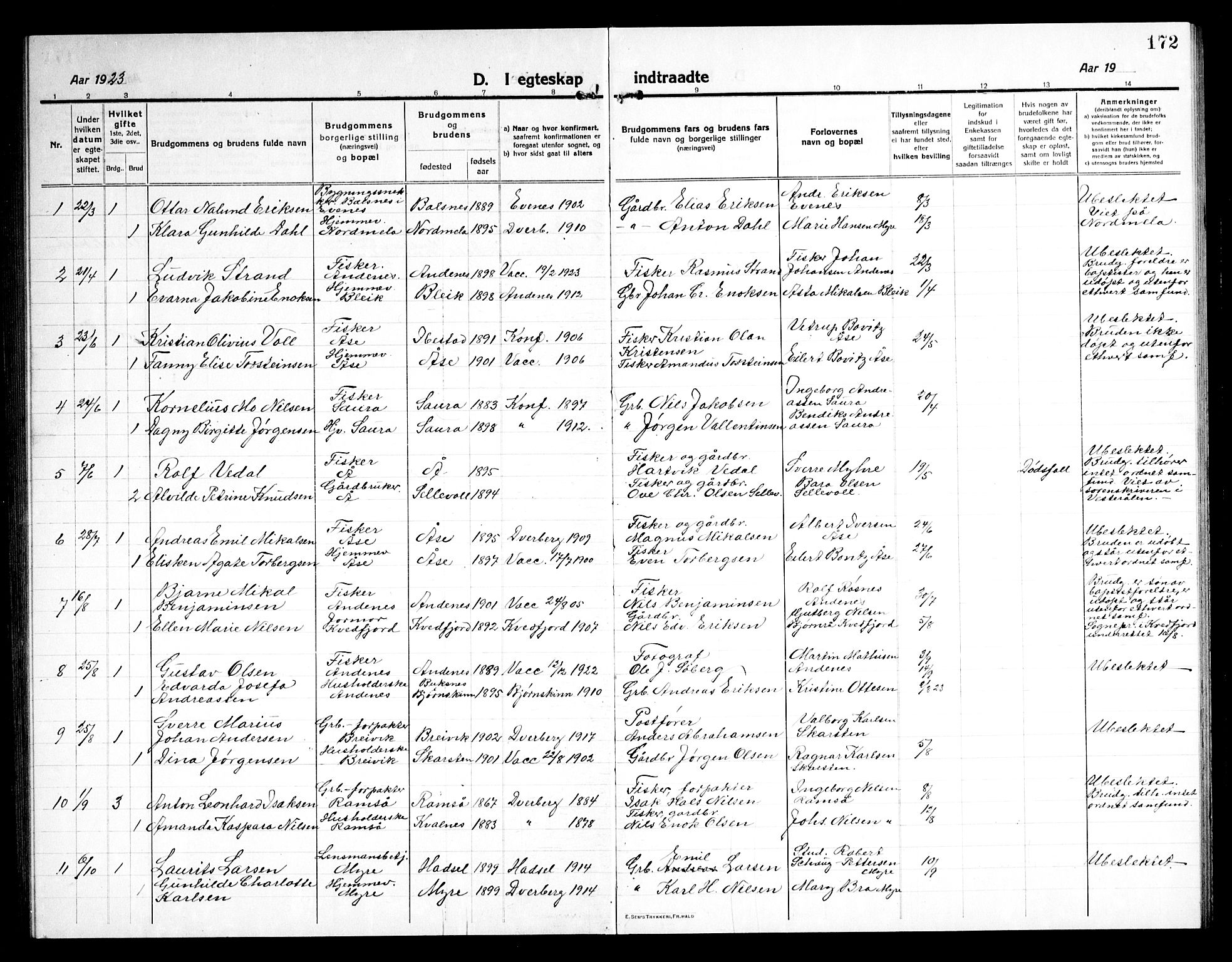 Ministerialprotokoller, klokkerbøker og fødselsregistre - Nordland, AV/SAT-A-1459/897/L1415: Parish register (copy) no. 897C05, 1916-1945, p. 172