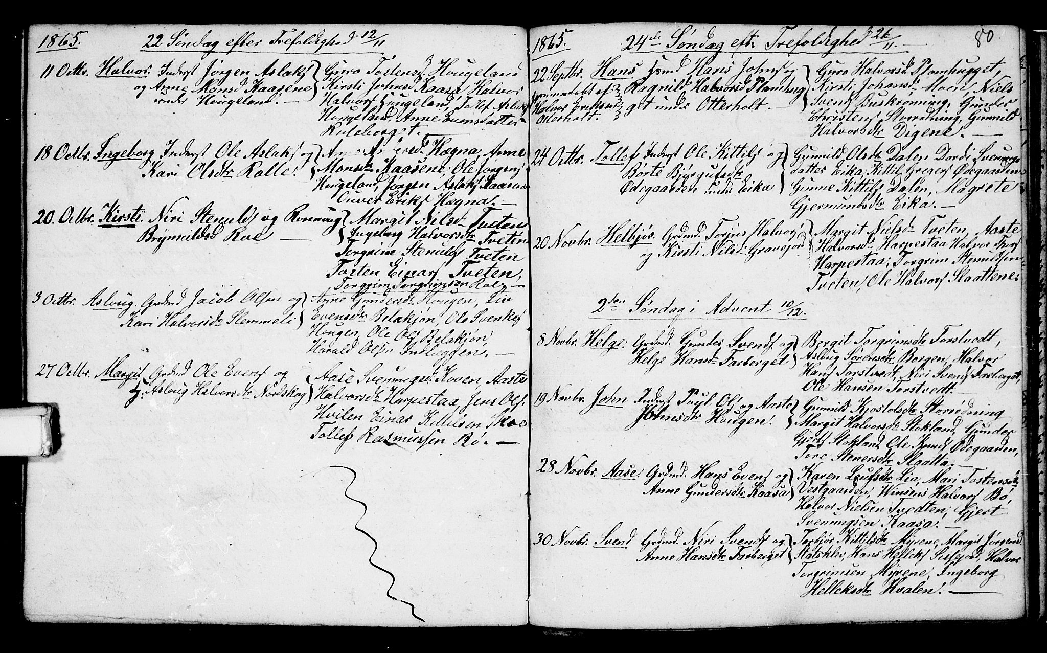 Bø kirkebøker, SAKO/A-257/G/Ga/L0002: Parish register (copy) no. 2, 1853-1866, p. 80