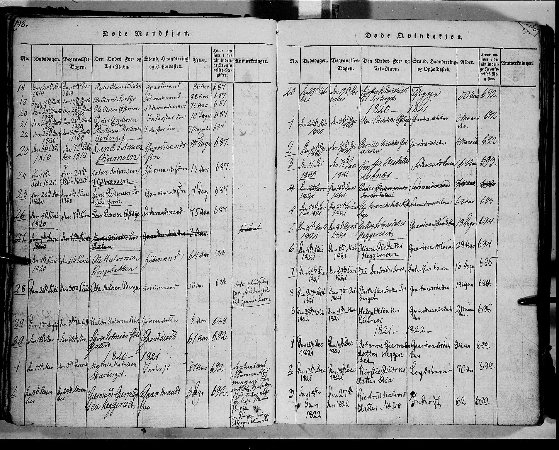 Trysil prestekontor, AV/SAH-PREST-046/H/Ha/Haa/L0003: Parish register (official) no. 3 /1, 1814-1841, p. 198-199