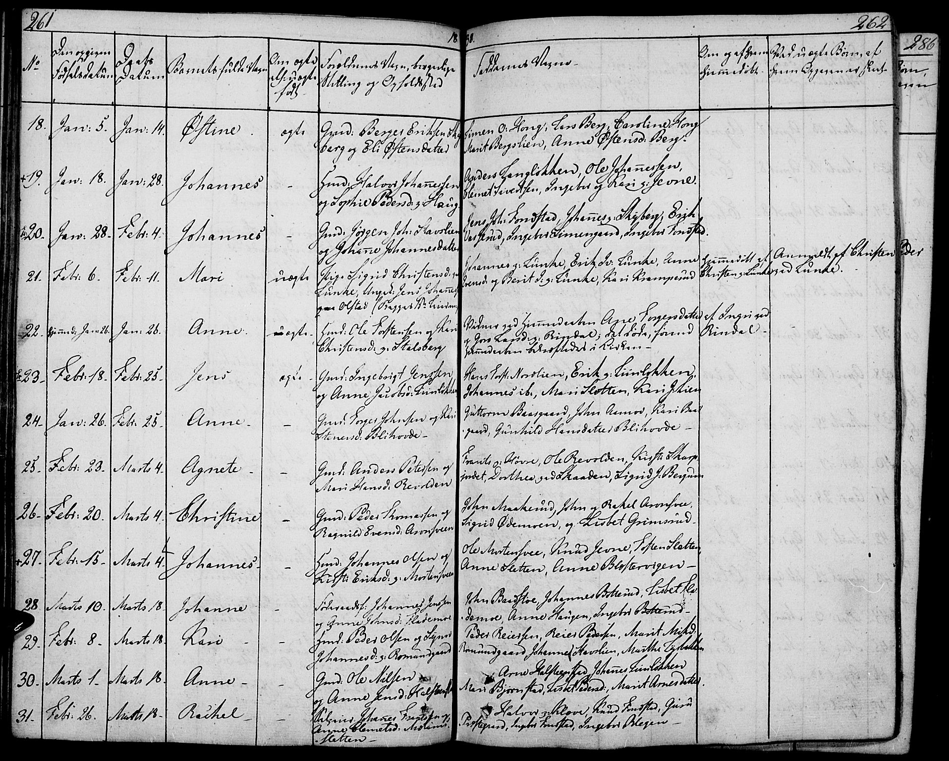 Øyer prestekontor, SAH/PREST-084/H/Ha/Haa/L0004: Parish register (official) no. 4, 1824-1841, p. 261-262