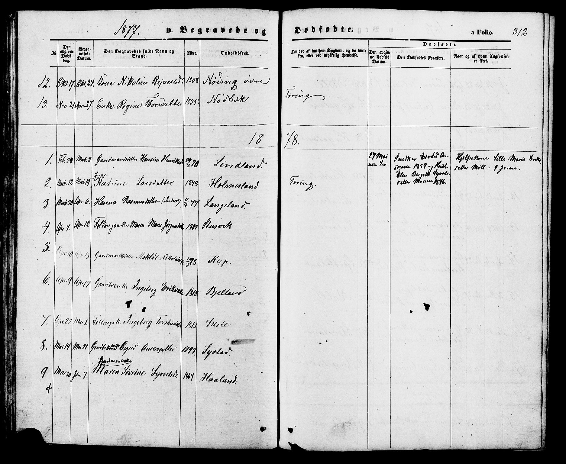 Holum sokneprestkontor, SAK/1111-0022/F/Fb/Fba/L0004: Parish register (copy) no. B 4, 1867-1890, p. 312