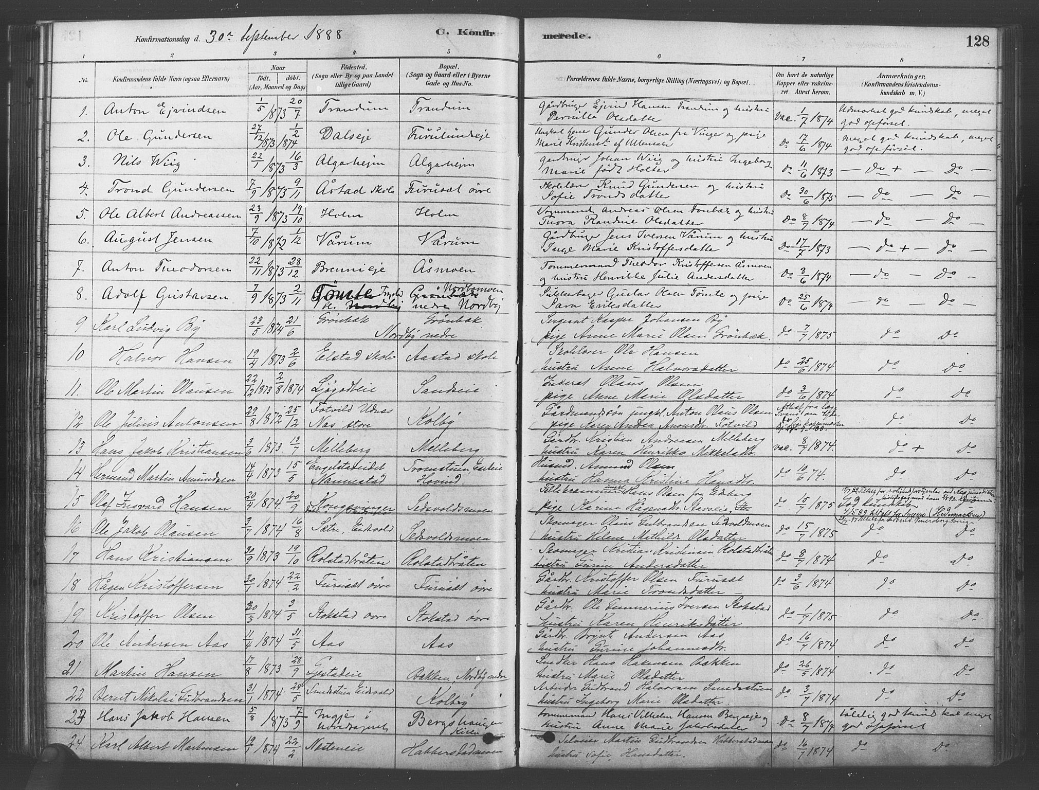 Ullensaker prestekontor Kirkebøker, SAO/A-10236a/F/Fb/L0001: Parish register (official) no. II 1, 1878-1893, p. 128