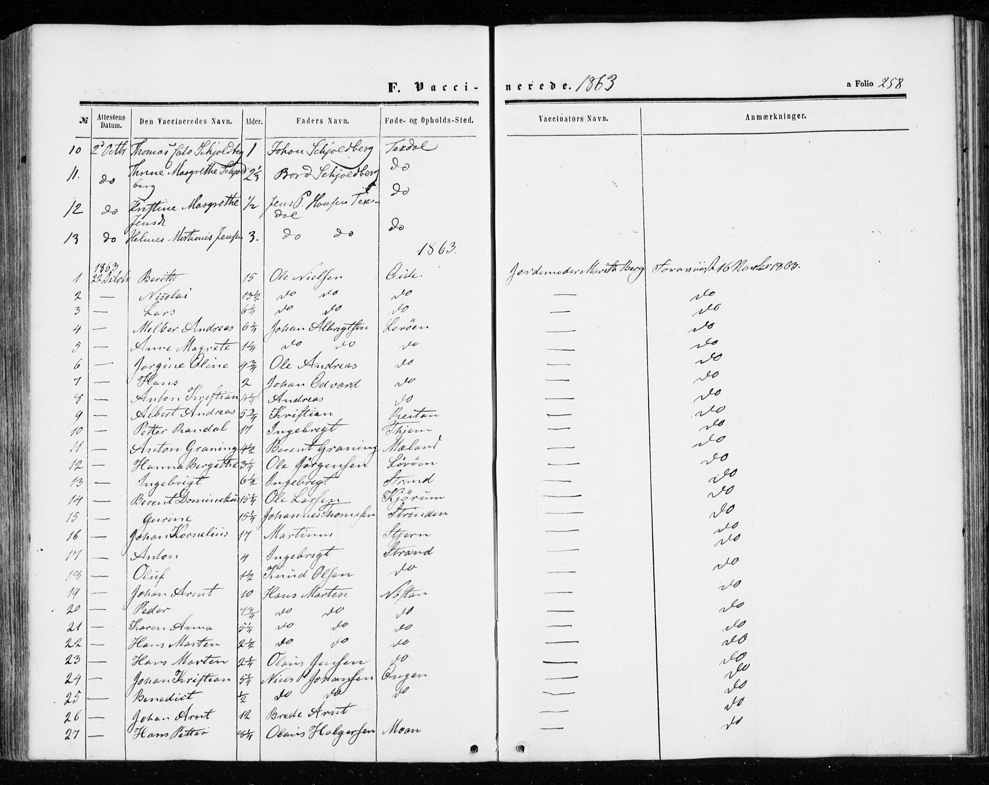 Ministerialprotokoller, klokkerbøker og fødselsregistre - Sør-Trøndelag, SAT/A-1456/655/L0678: Parish register (official) no. 655A07, 1861-1873, p. 258