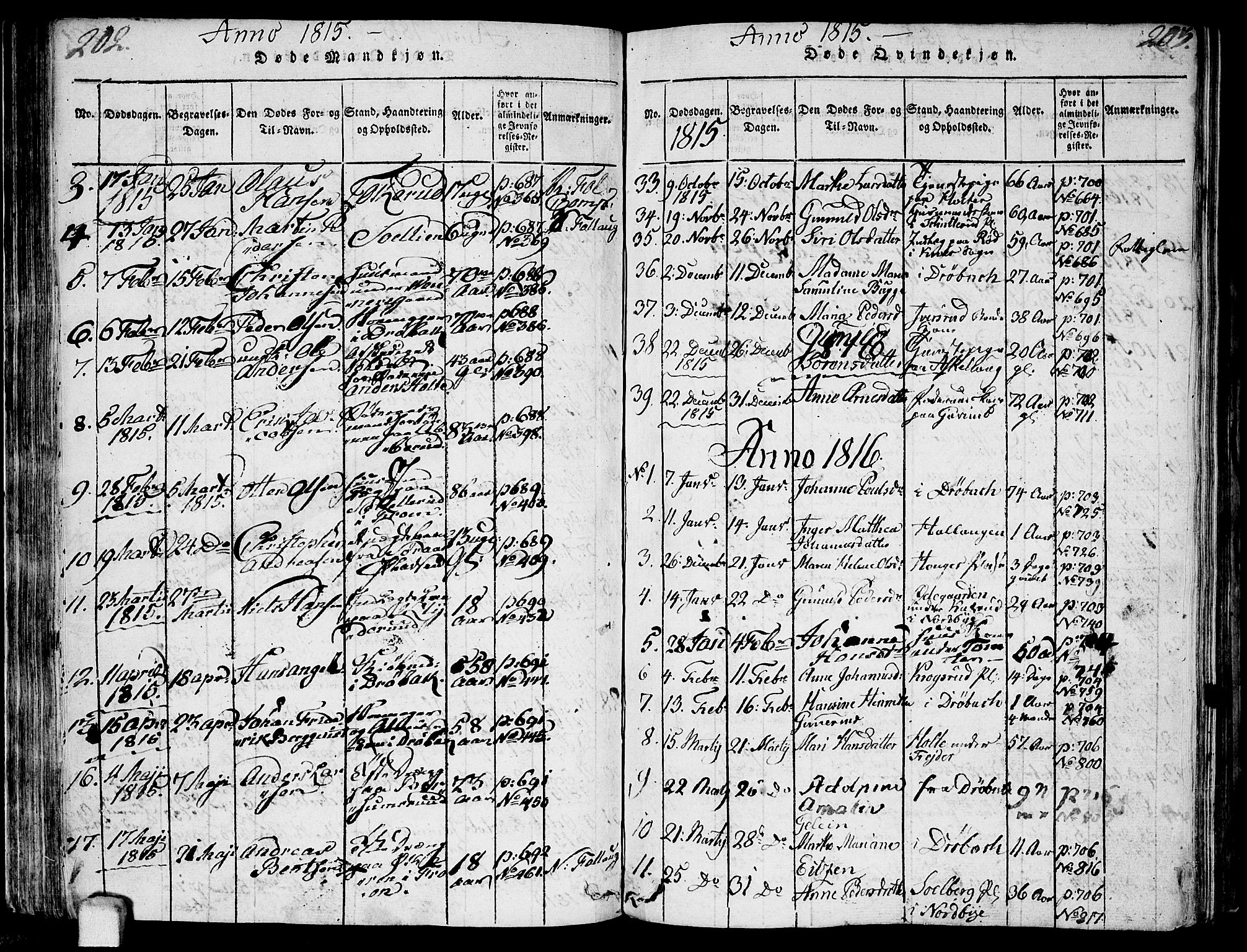 Ås prestekontor Kirkebøker, SAO/A-10894/F/Fa/L0003: Parish register (official) no. I 3, 1814-1818, p. 202-203