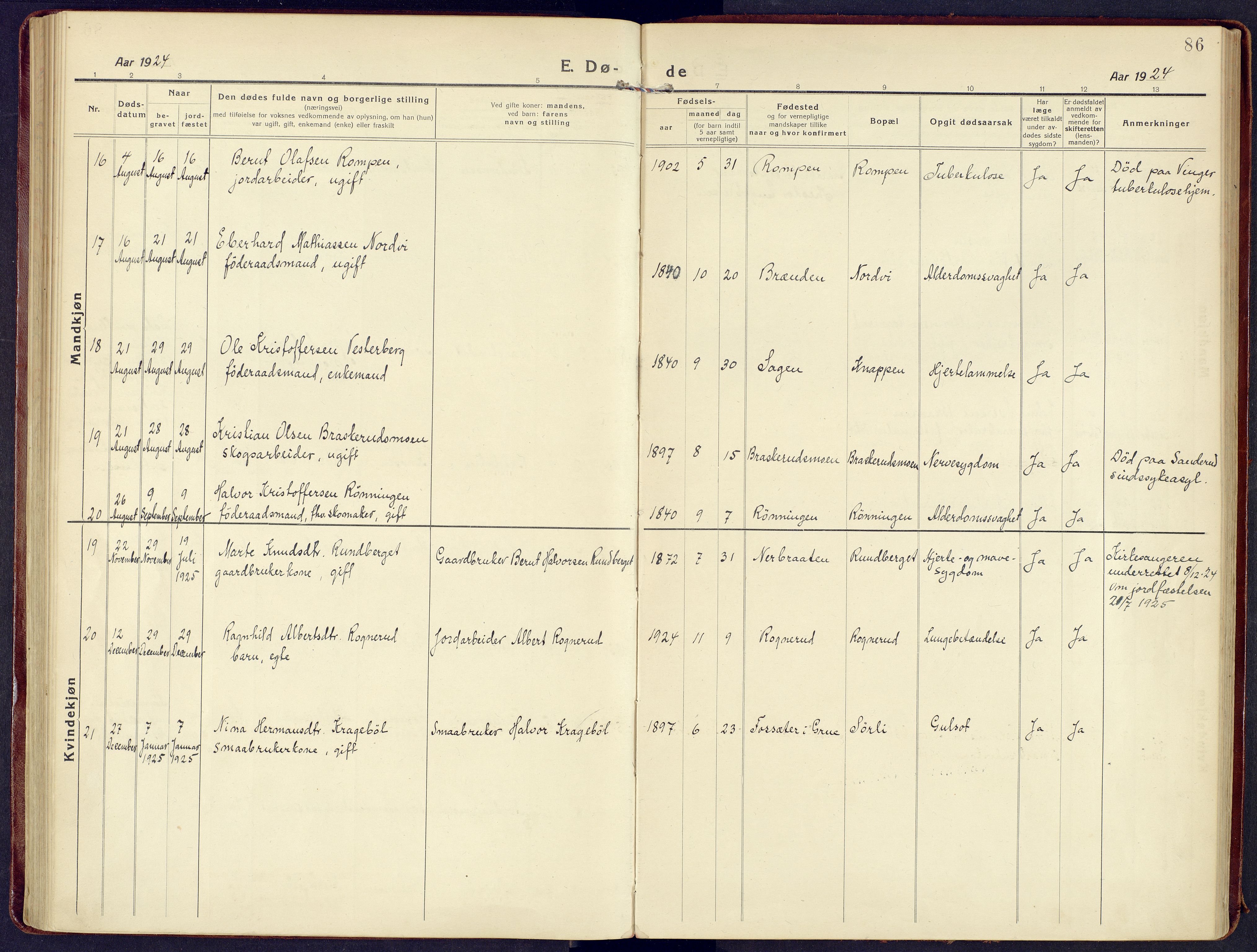 Våler prestekontor, Hedmark, AV/SAH-PREST-040/H/Ha/Haa/L0011: Parish register (official) no. 11, 1919-1933, p. 86