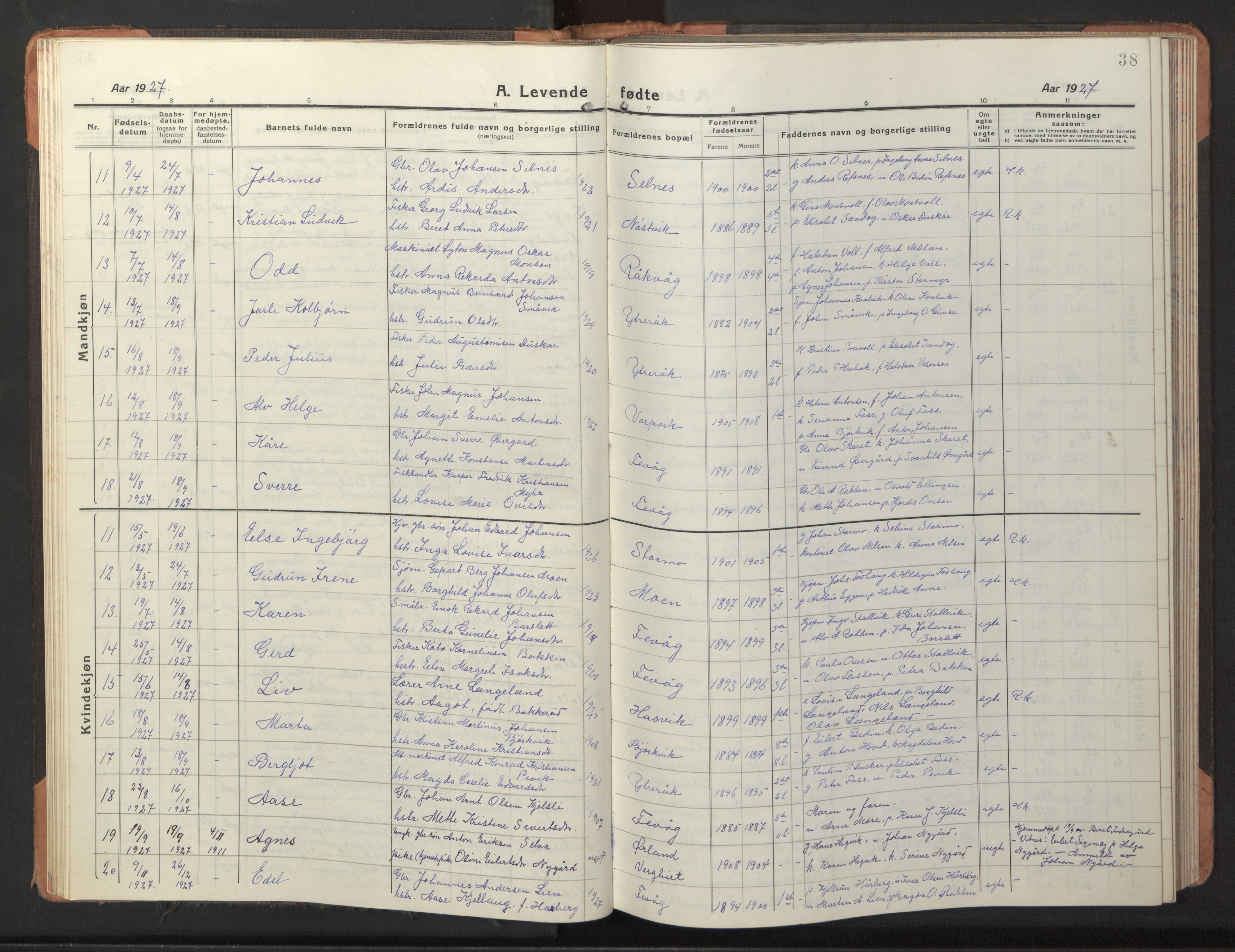Ministerialprotokoller, klokkerbøker og fødselsregistre - Sør-Trøndelag, SAT/A-1456/653/L0658: Parish register (copy) no. 653C02, 1919-1947, p. 38
