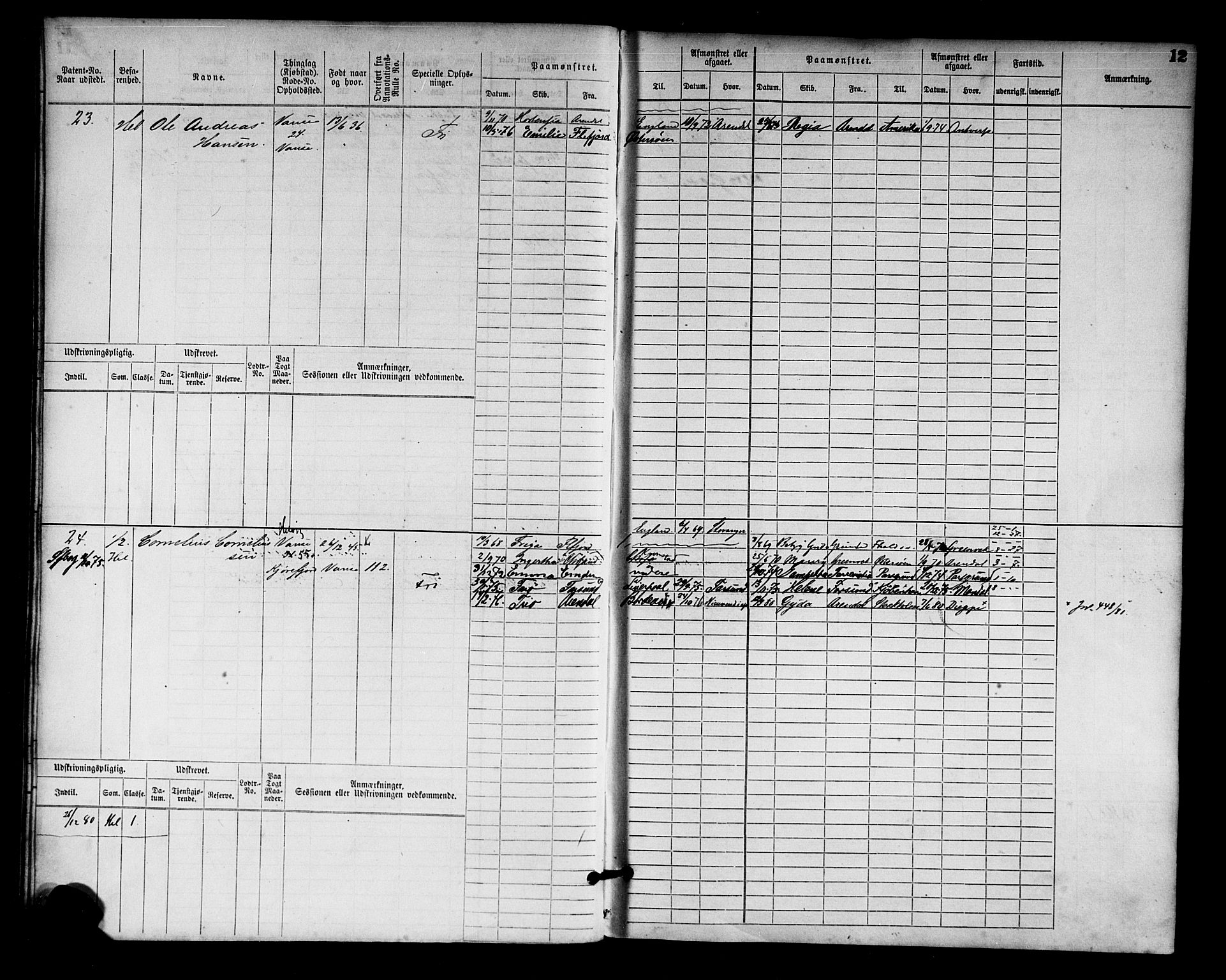 Farsund mønstringskrets, AV/SAK-2031-0017/F/Fb/L0001: Hovedrulle nr 1-758, M-4, 1868-1900, p. 16