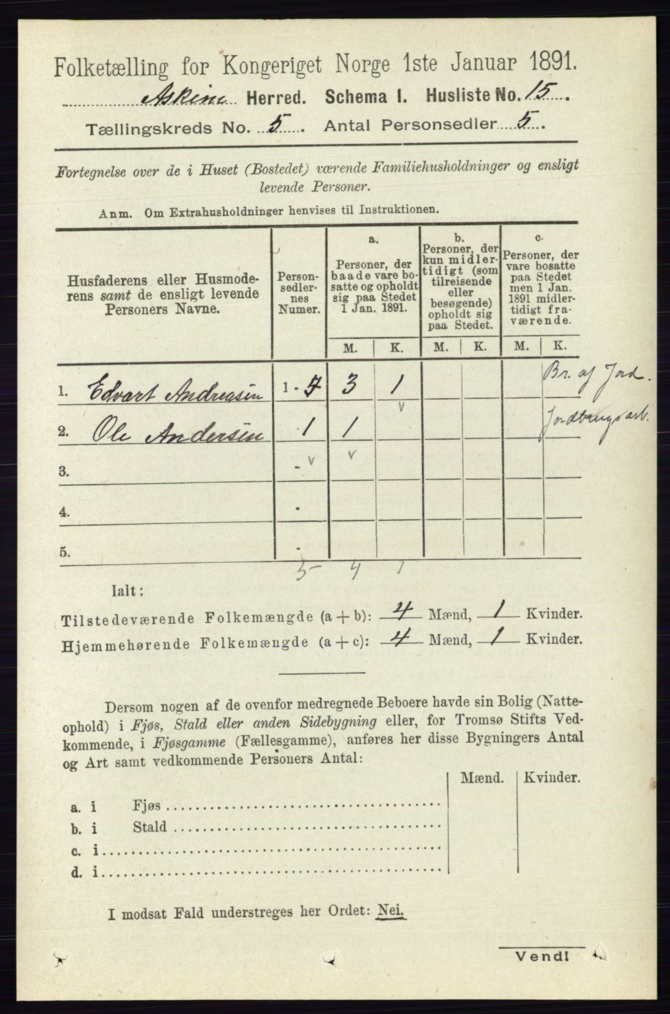 RA, 1891 census for 0124 Askim, 1891, p. 588