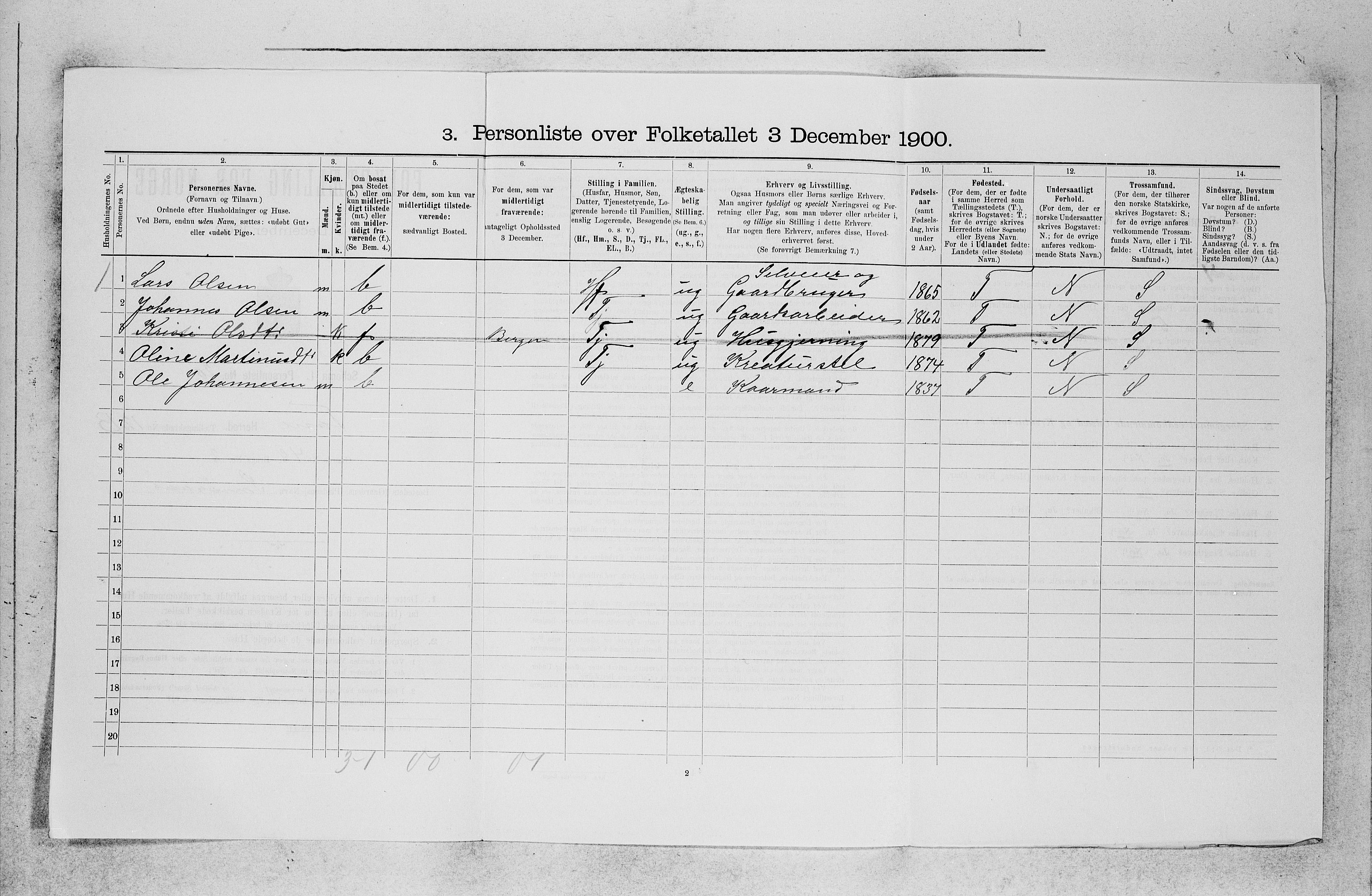 SAB, 1900 census for Fana, 1900, p. 1523