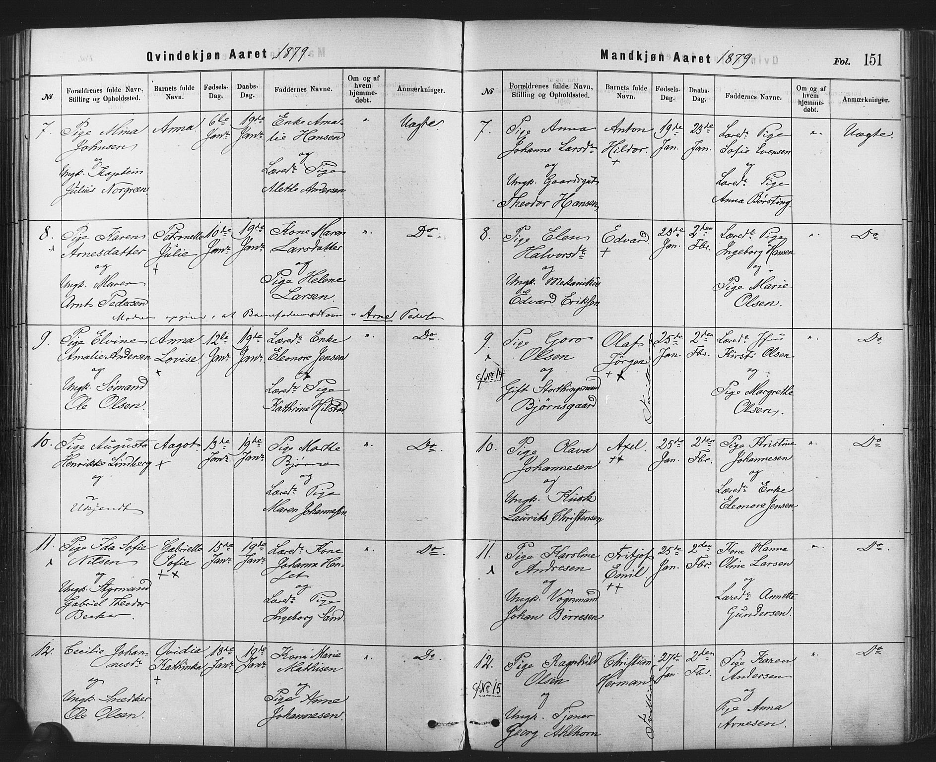 Rikshospitalet prestekontor Kirkebøker, AV/SAO-A-10309b/F/L0006: Parish register (official) no. 6, 1871-1885, p. 151