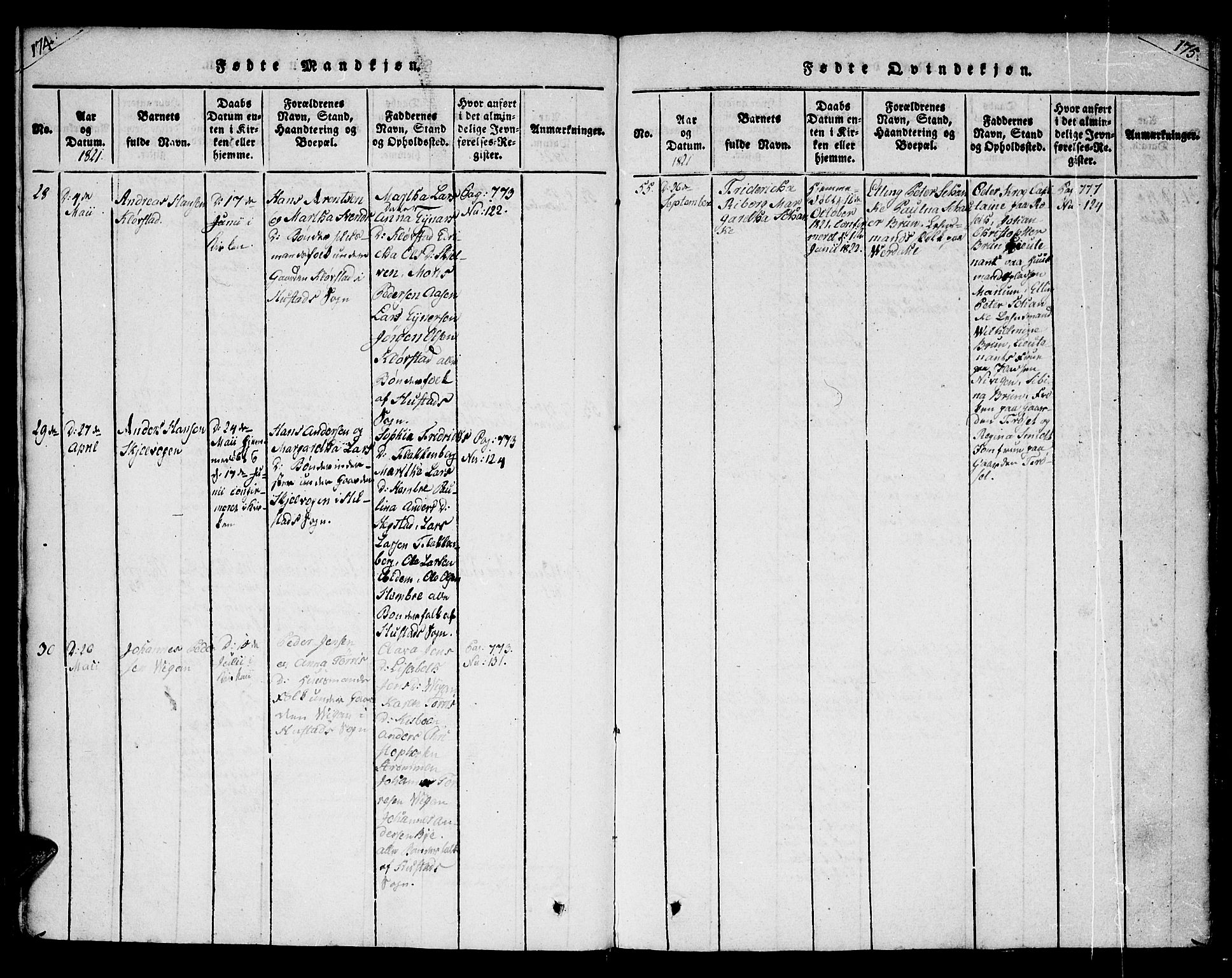 Ministerialprotokoller, klokkerbøker og fødselsregistre - Nord-Trøndelag, AV/SAT-A-1458/730/L0275: Parish register (official) no. 730A04, 1816-1822, p. 174-175